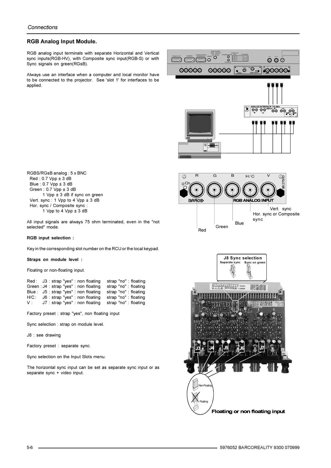 Barco R9001560 manual RGB Analog Input Module 