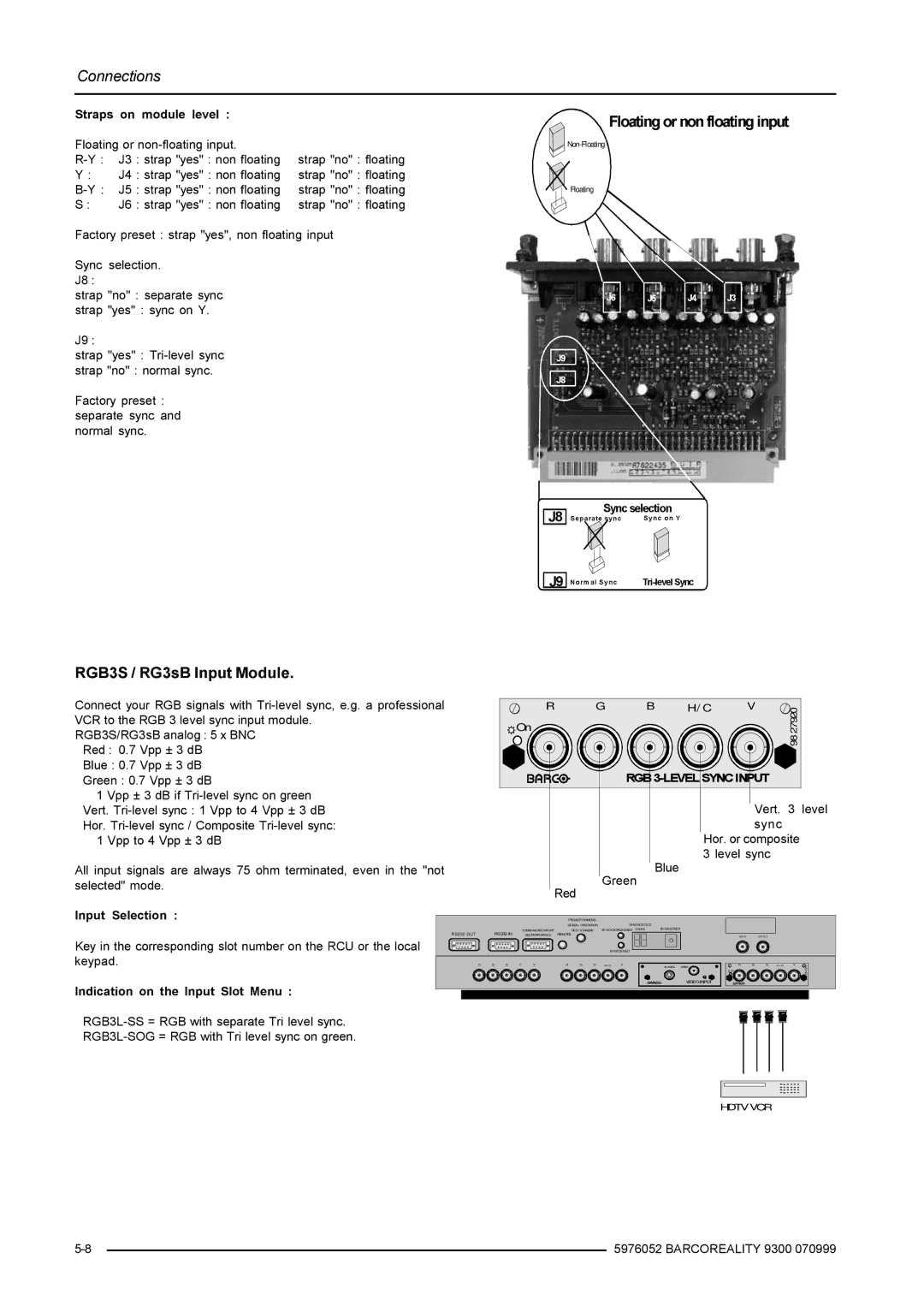 Barco R9001560 manual 16HSDRUP UD, RGB3S / RG3sB Input Module 