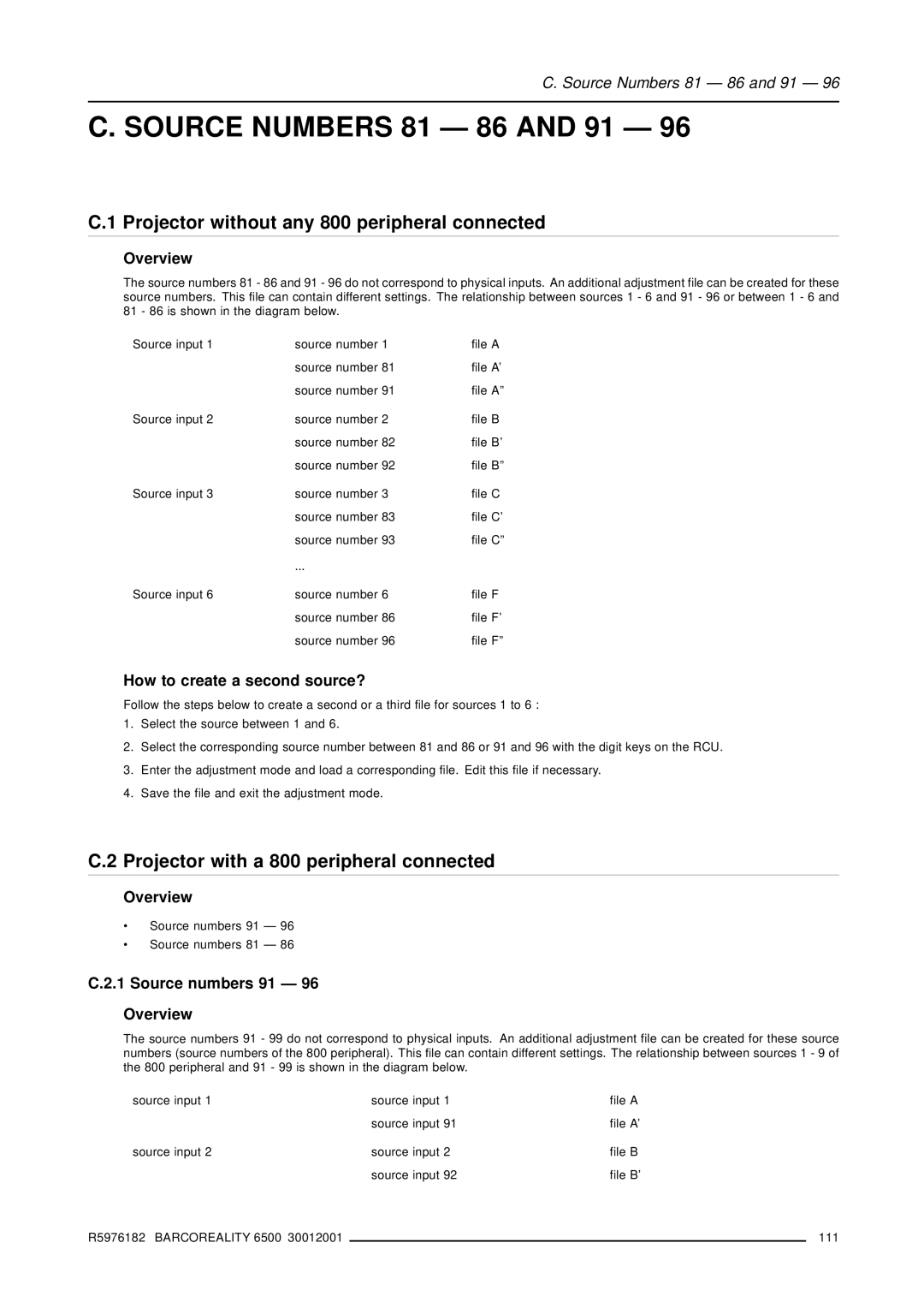 Barco R9001960 owner manual Projector without any 800 peripheral connected, Projector with a 800 peripheral connected 