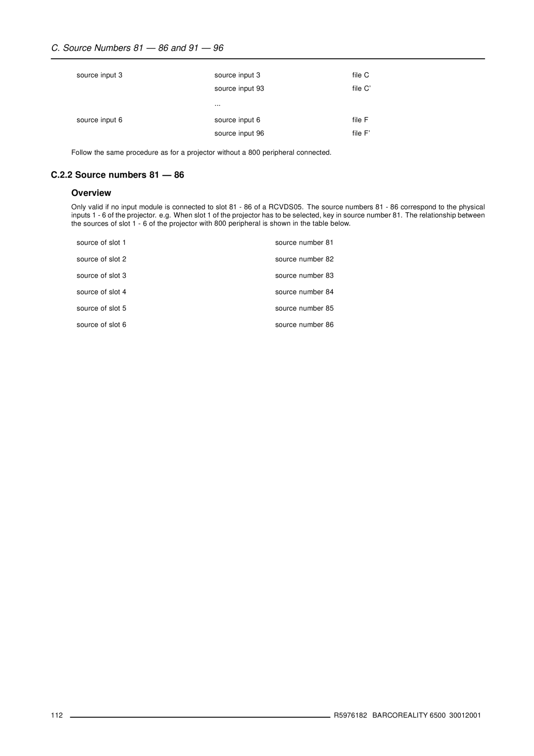 Barco R9001960 owner manual Source numbers 81 Overview 