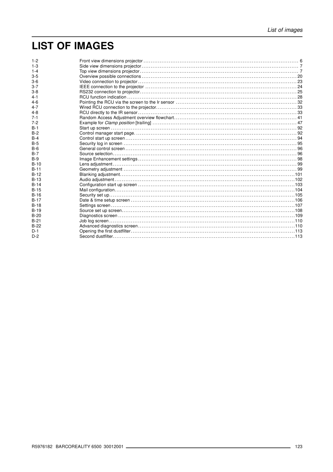 Barco R9001960 owner manual List of Images 