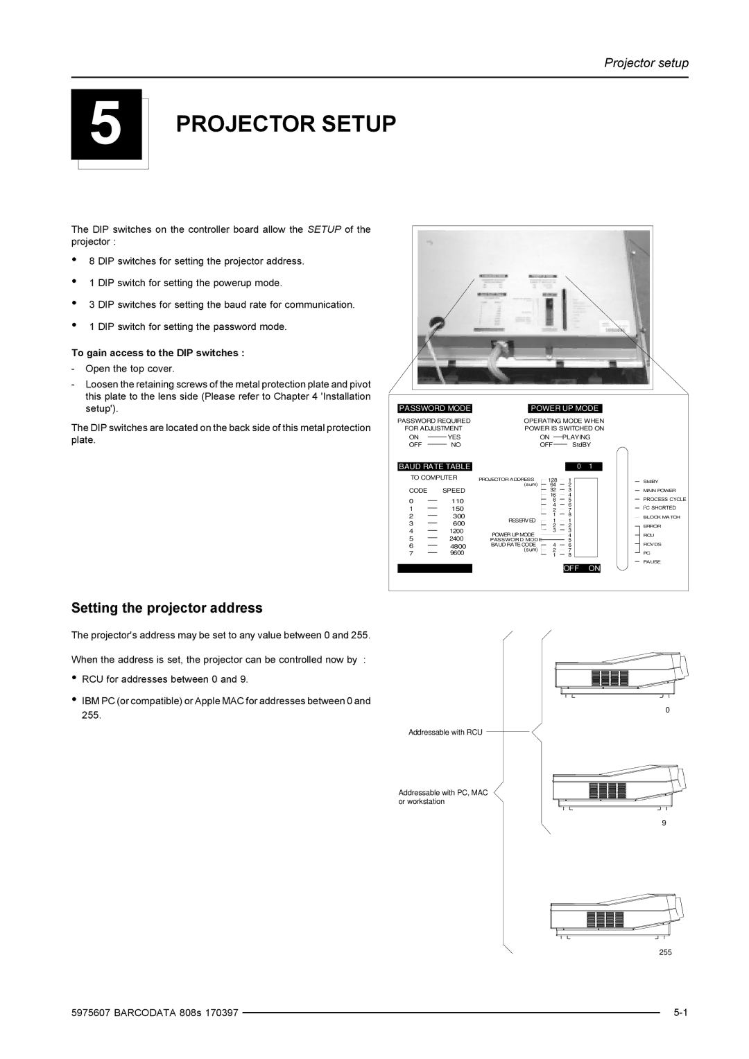 Barco R9002031, R9002038 installation manual Projector Setup, Setting the projector address 