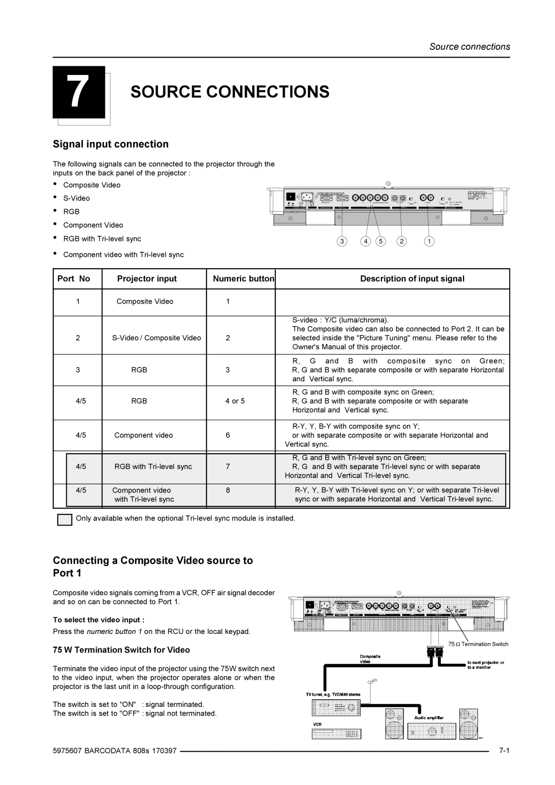 Barco R9002031, R9002038 Source Connections, Signal input connection, Connecting a Composite Video source to Port, Rgb 