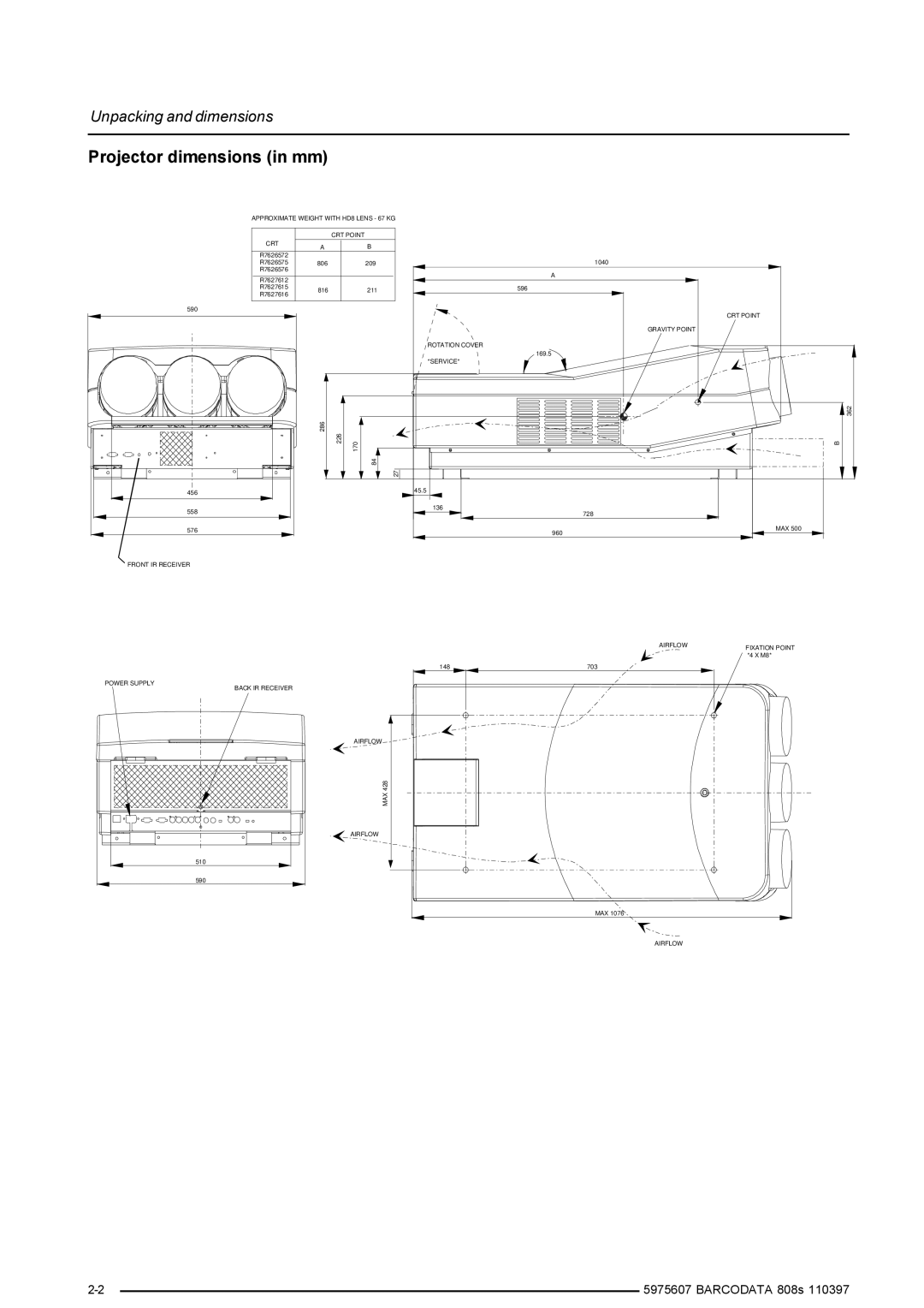 Barco R9002038, R9002031 installation manual Projector dimensions in mm 