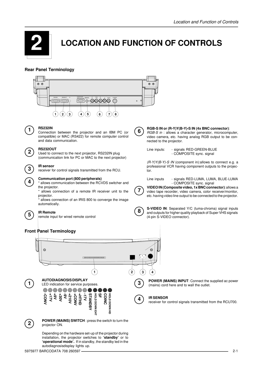 Barco R9002120 manual Location and Function of Controls, Rear Panel Terminology, Front Panel Terminology 