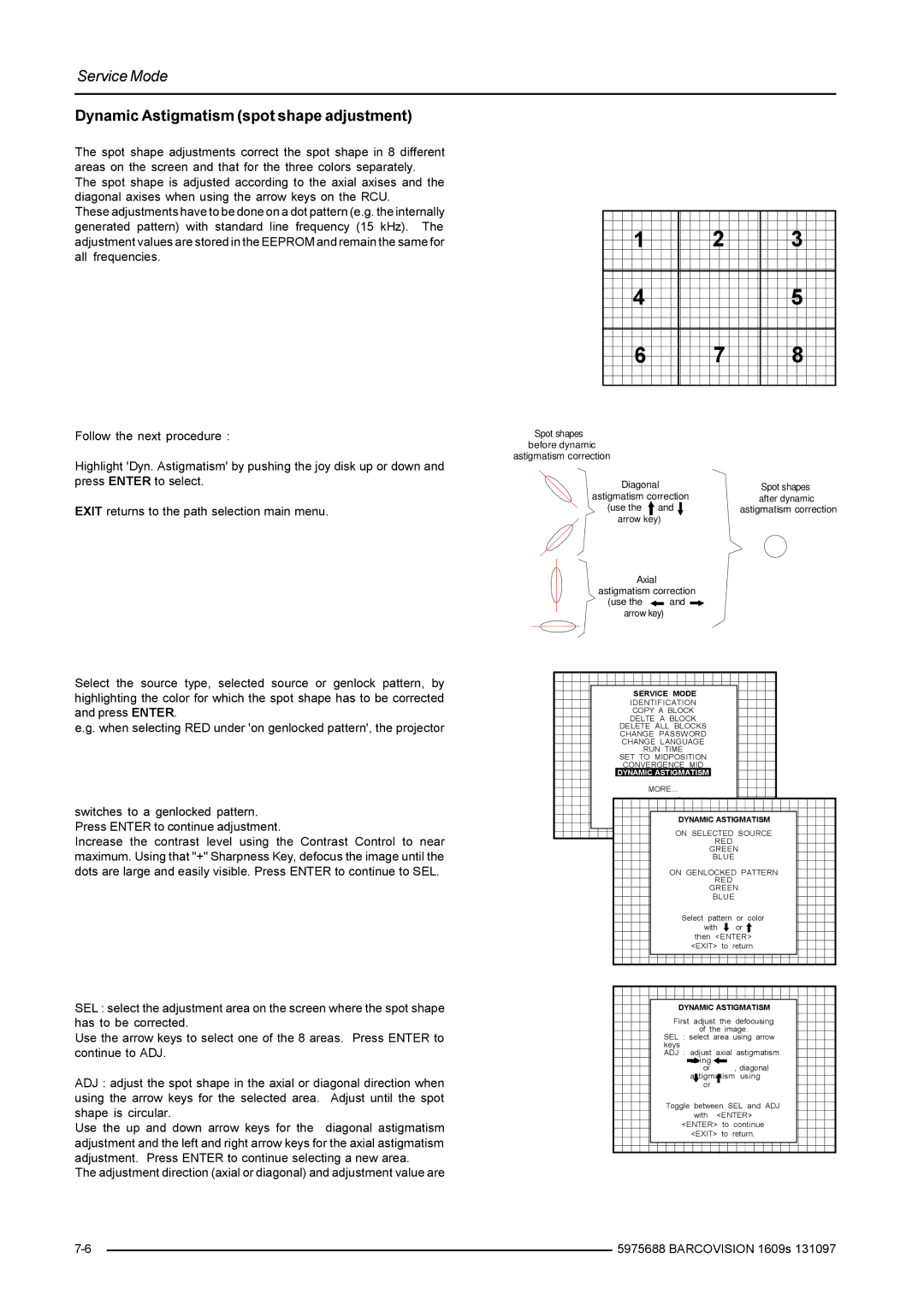 Barco R9002240, R9002249 owner manual Dynamic Astigmatism spot shape adjustment 