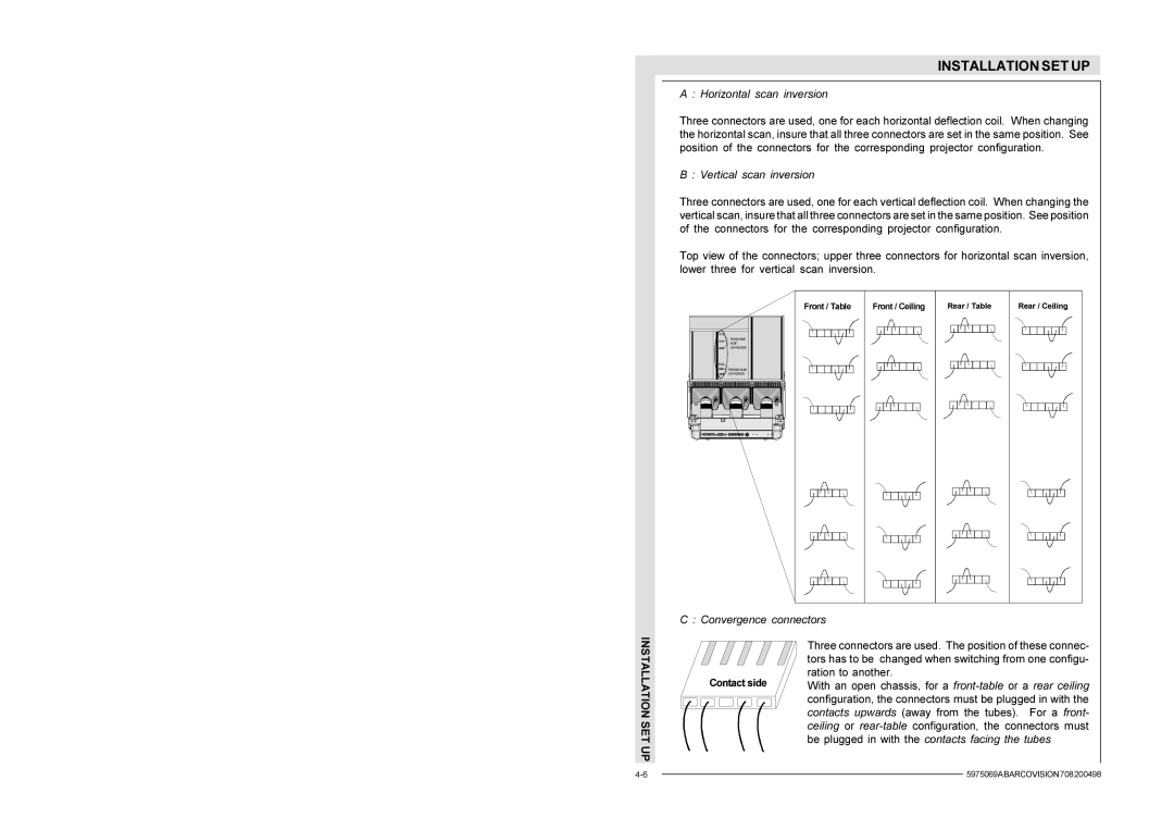 Barco R9002327, R9002328 installation manual Horizontal scan inversion 