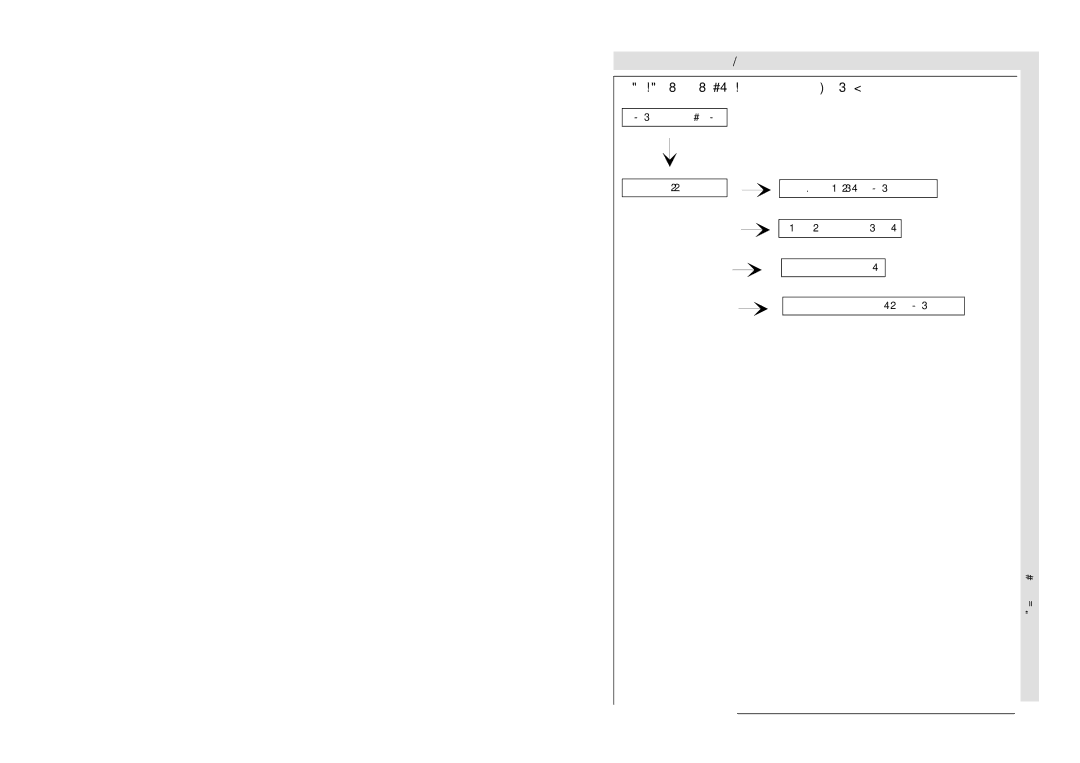 Barco R9002328, R9002327 installation manual Overview flow chart installation mode 