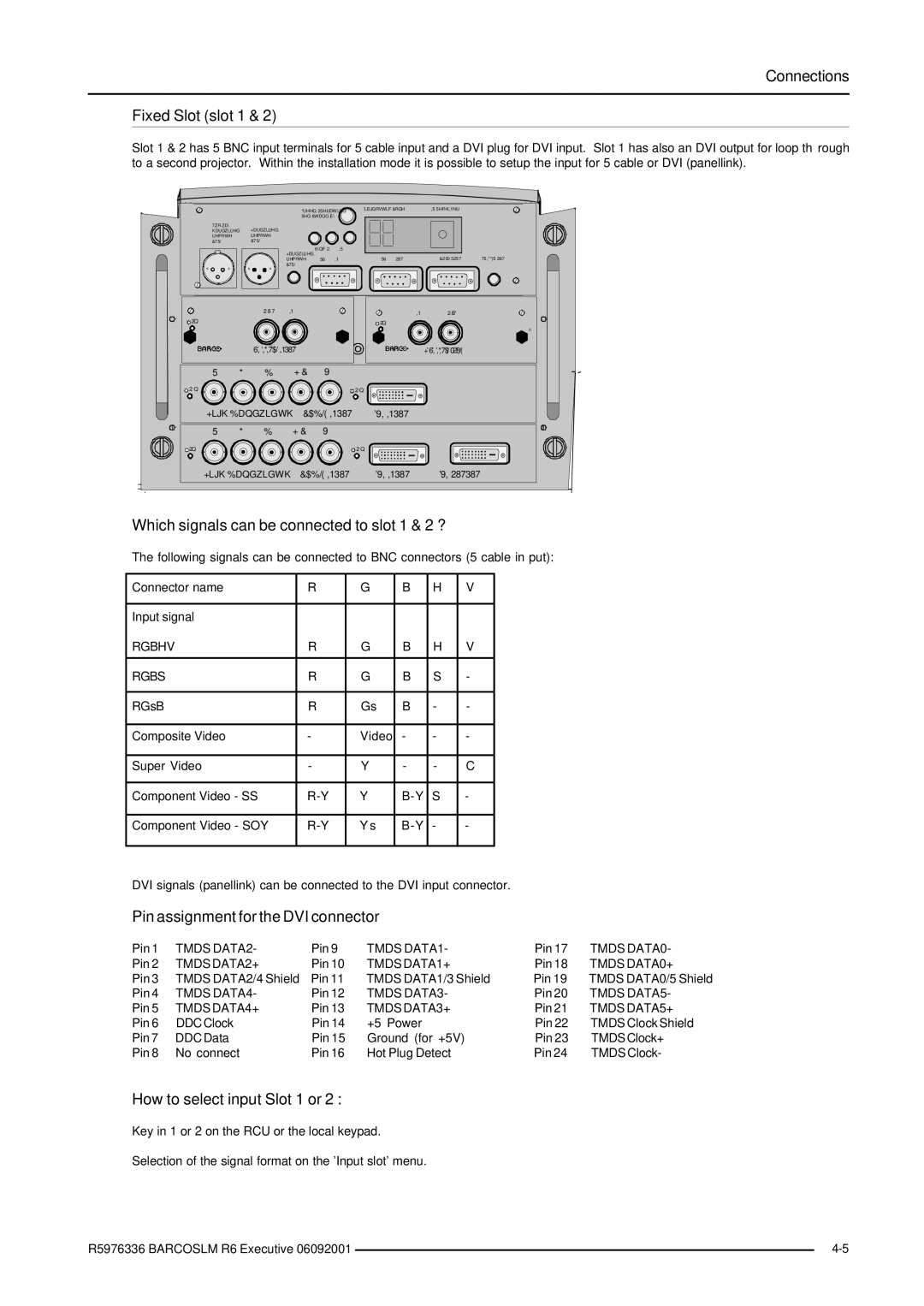 Barco R9002790 Fixed Slot slot 1, Which signals can be connected to slot 1 & 2 ?, Pin assignment for the DVI connector 