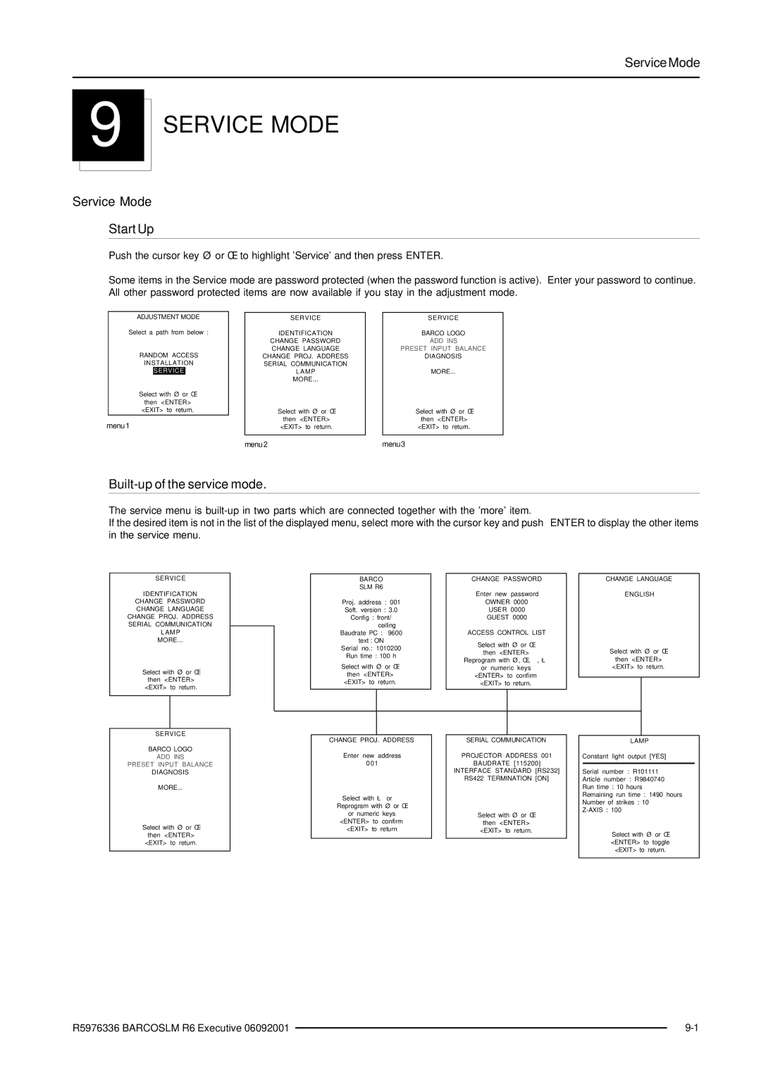 Barco R9002790 manual Service Mode, Built-up of the service mode 