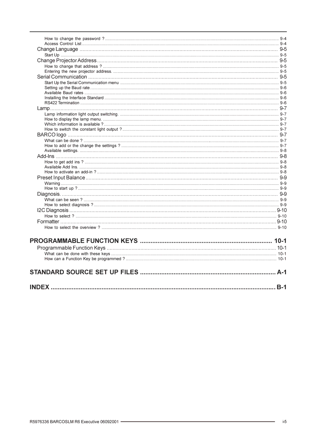 Barco R9002790 manual Standard Source SET UP Files Index 