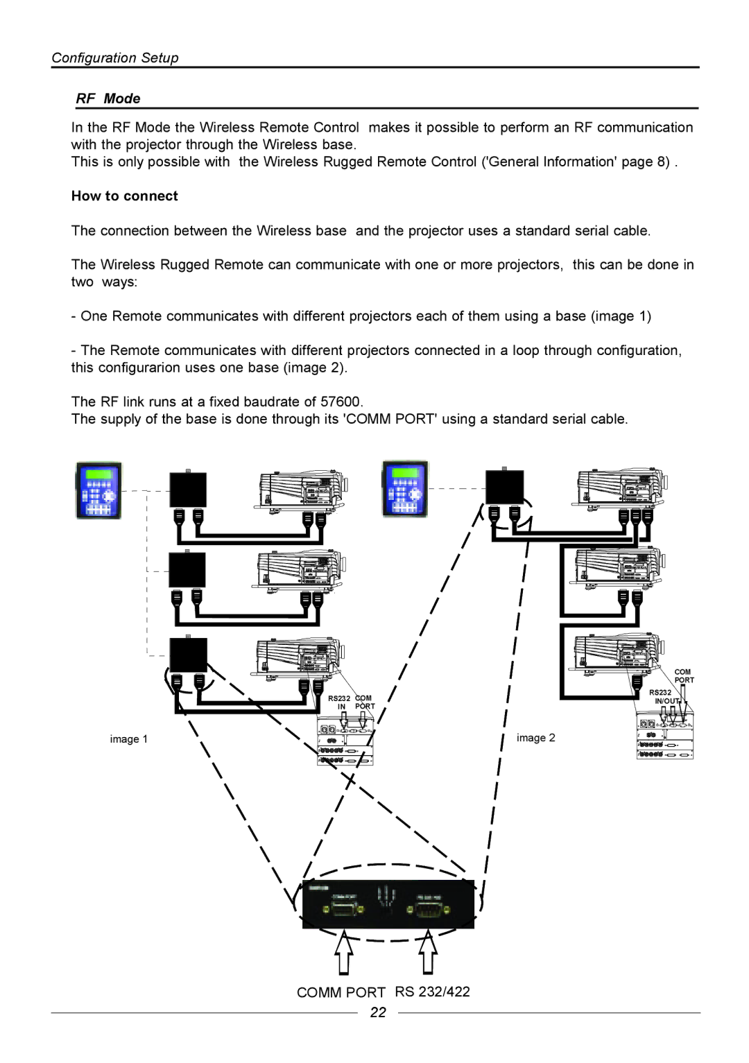 Barco R9840170, R9840171, R9840176 manual Configuration Setup RF Mode 