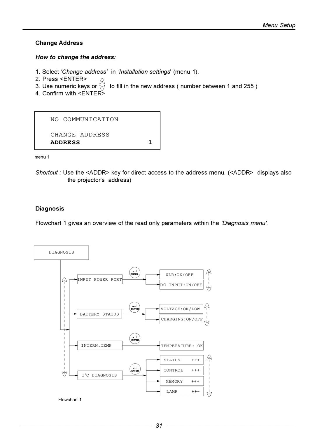 Barco R9840170, R9840171, R9840176 manual No Communication Change Address, How to change the address Select Change address 