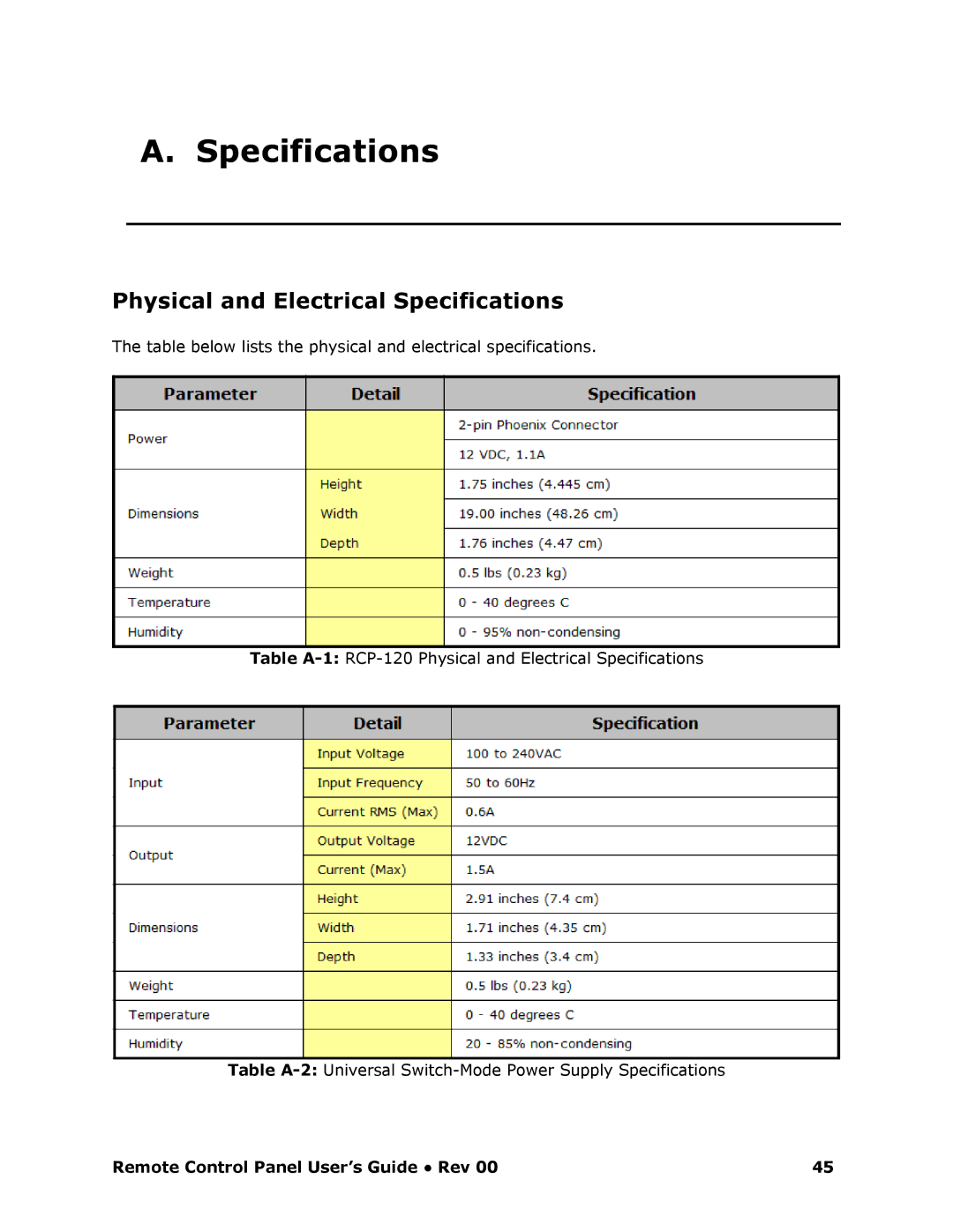 Barco RCP-120 manual Physical and Electrical Specifications 