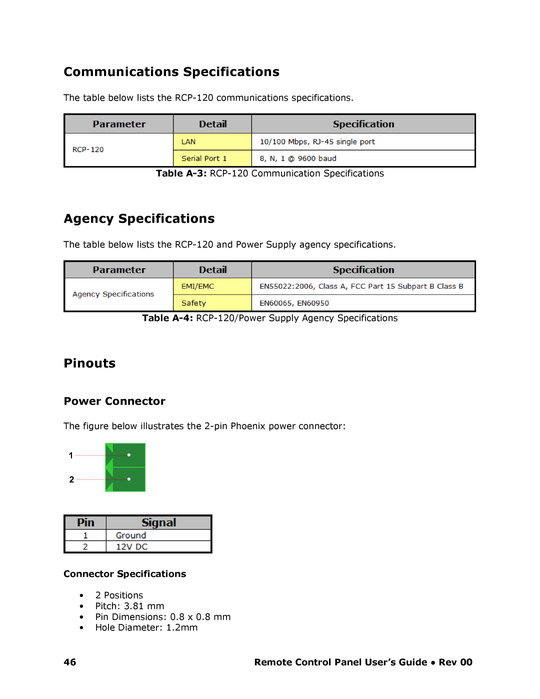 Barco RCP-120 Communications Specifications, Agency Specifications, Pinouts, Power Connector, Connector Specifications 