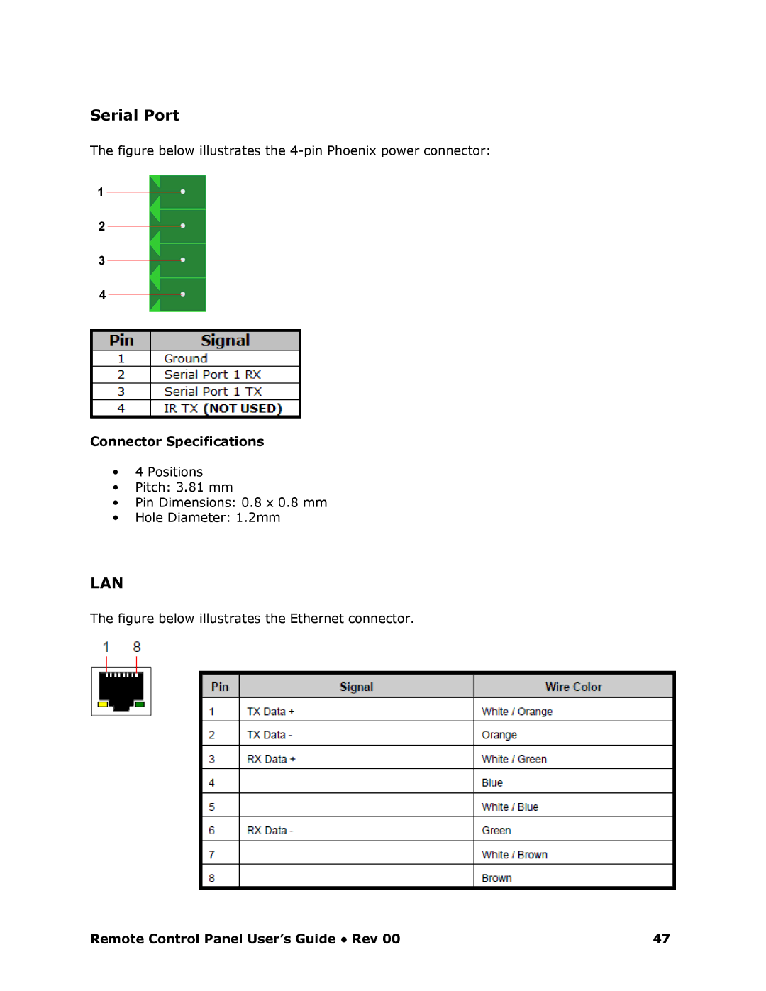 Barco RCP-120 manual Serial Port, Figure below illustrates the 4pin Phoenix powe r connector 