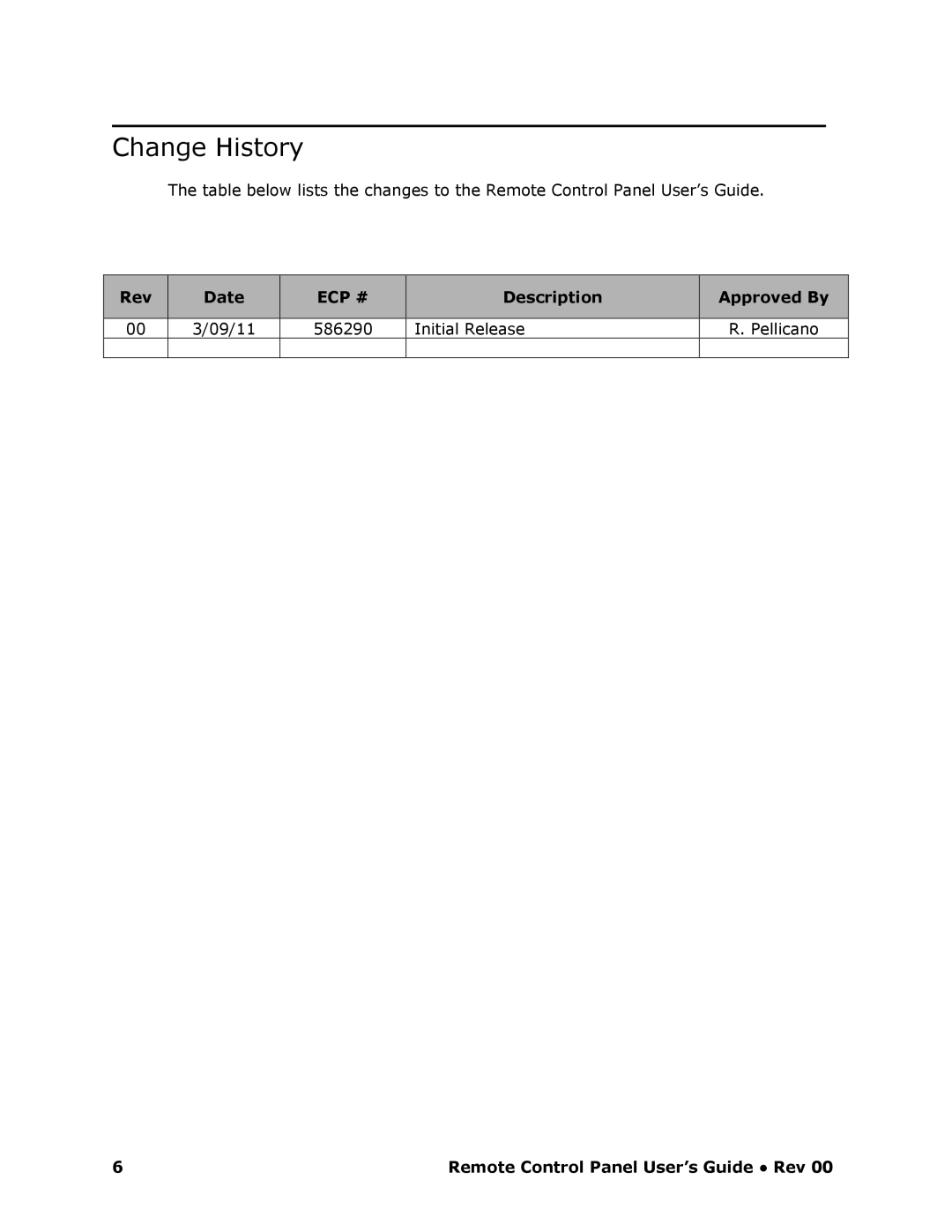 Barco RCP-120 manual Rev Date, Description Approved By 09/11 586290 Initial Release 