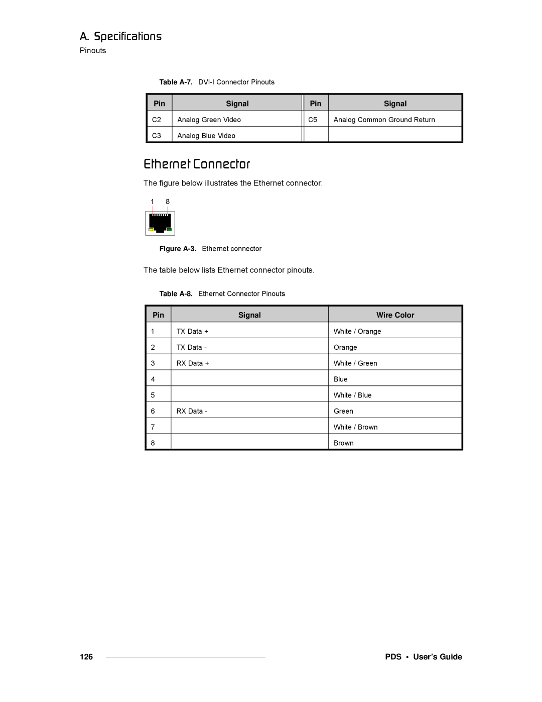 Barco SJ/T 11363-2006 manual BíÜÉêåÉí=`çååÉÅíçê, Table below lists Ethernet connector pinouts 