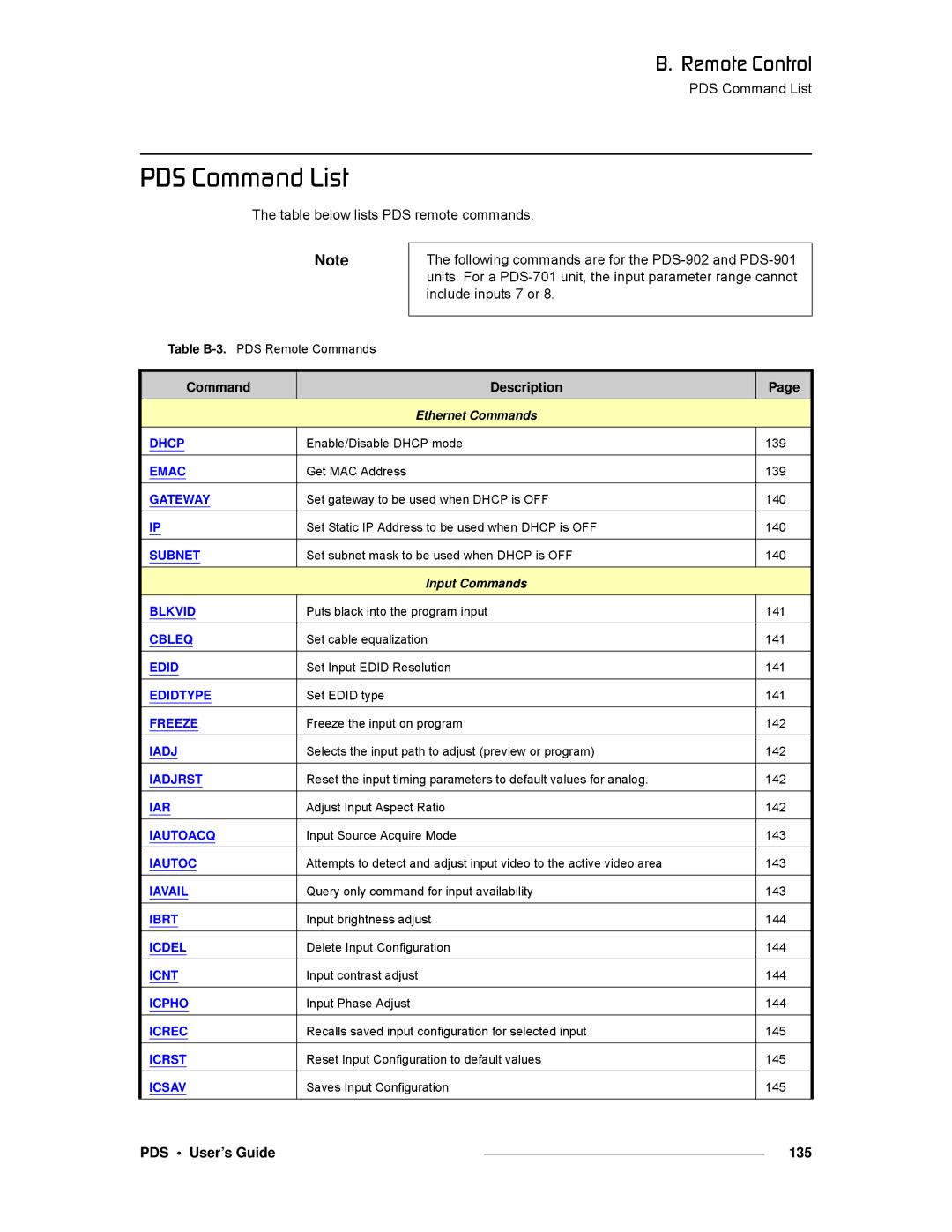 Barco SJ/T 11363-2006 manual Map=`çãã~åÇ=iáëí, PDS User’s Guide 135 