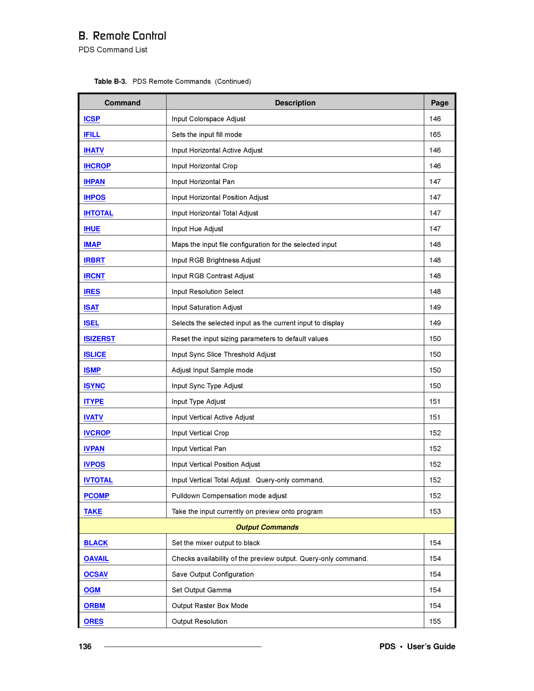 Barco SJ/T 11363-2006 manual Output Commands 