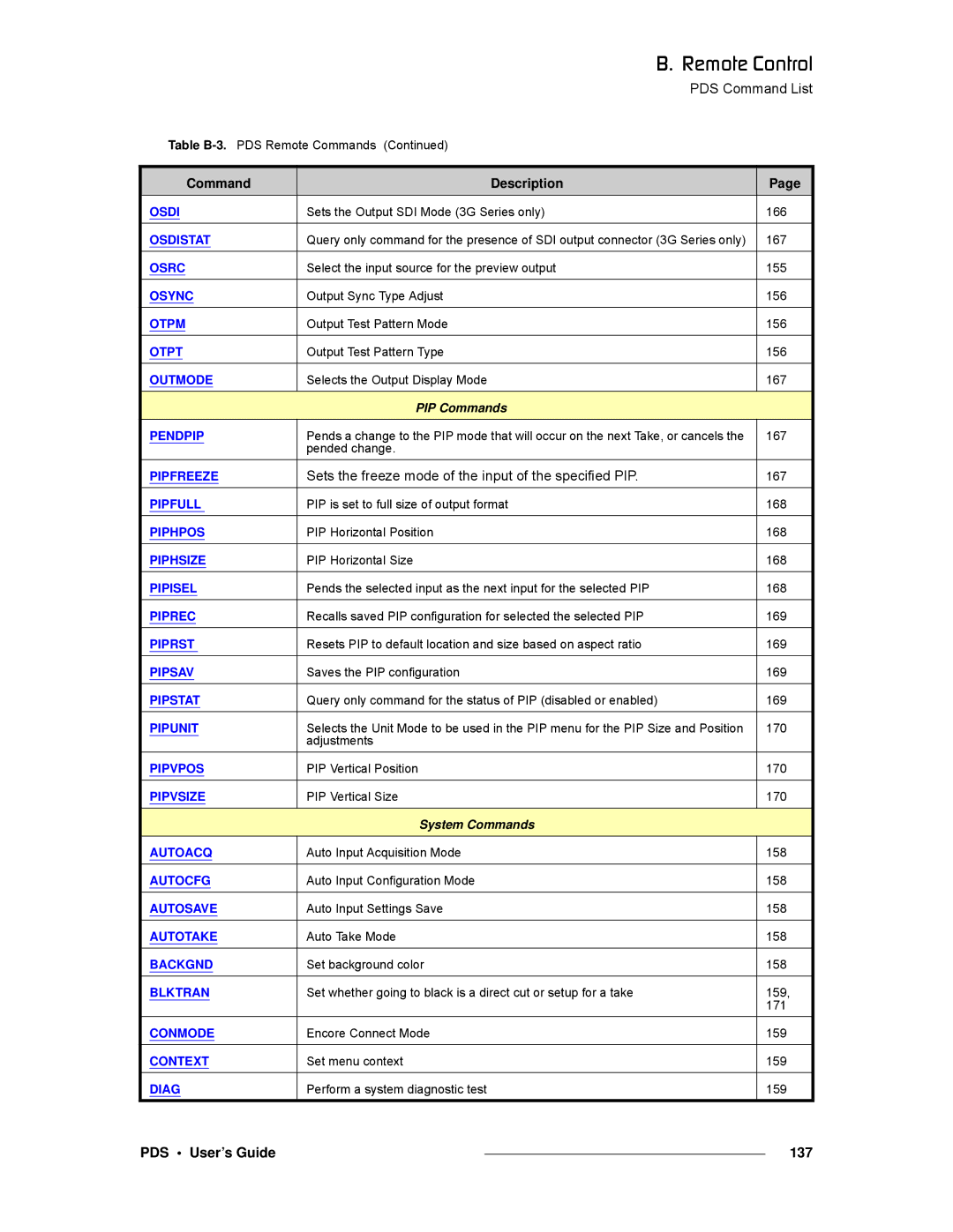 Barco SJ/T 11363-2006 manual PDS User’s Guide 137, PIP Commands 