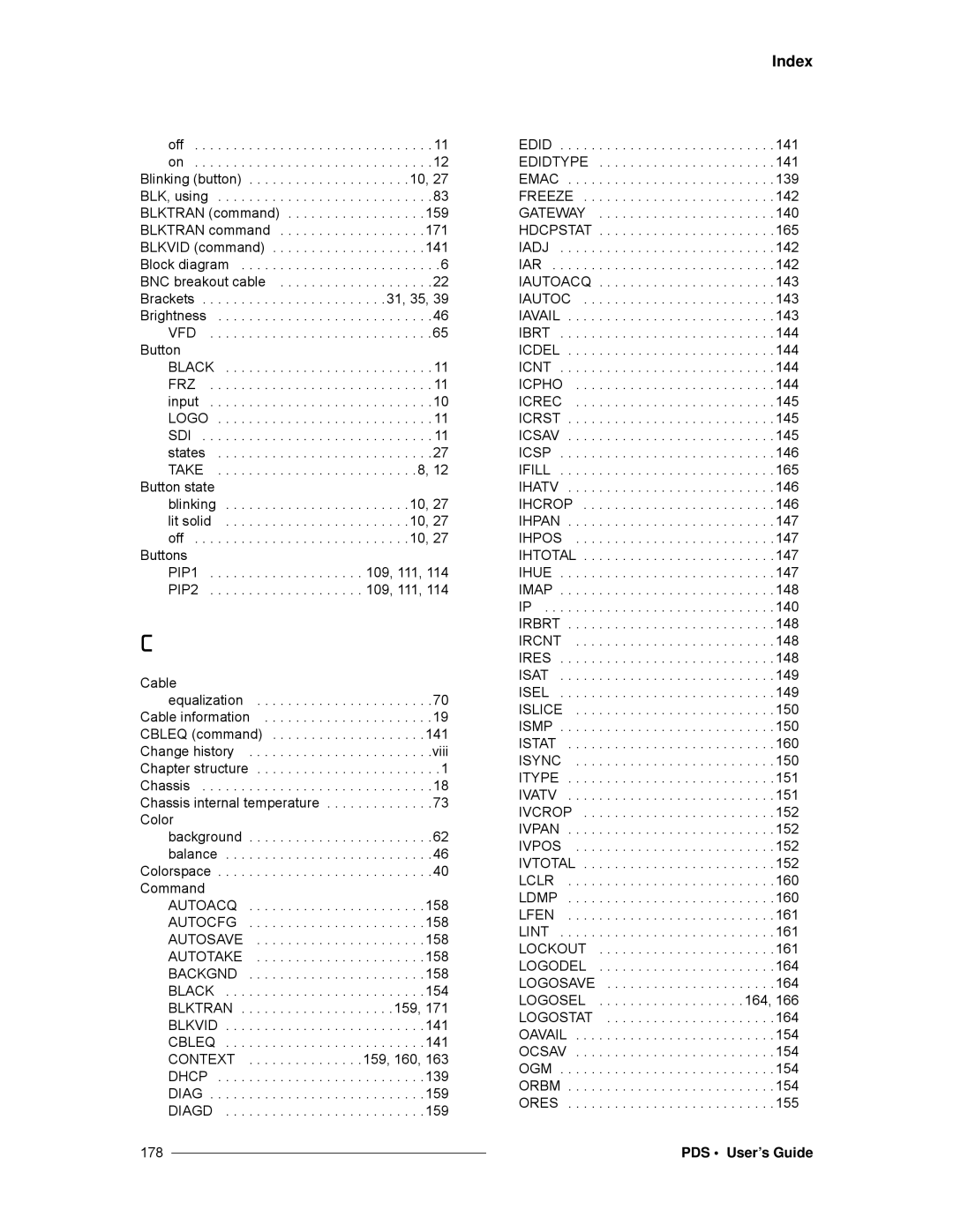 Barco SJ/T 11363-2006 manual Index 