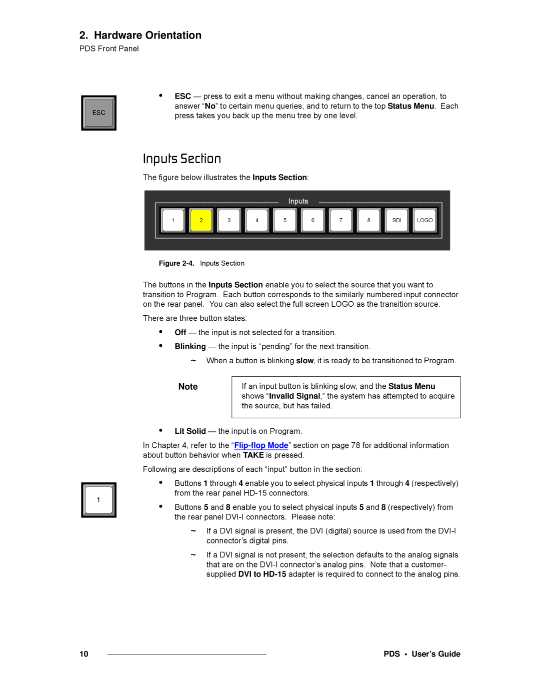 Barco SJ/T 11363-2006 manual Fåéìíë=pÉÅíáçå, Figure below illustrates the Inputs Section 