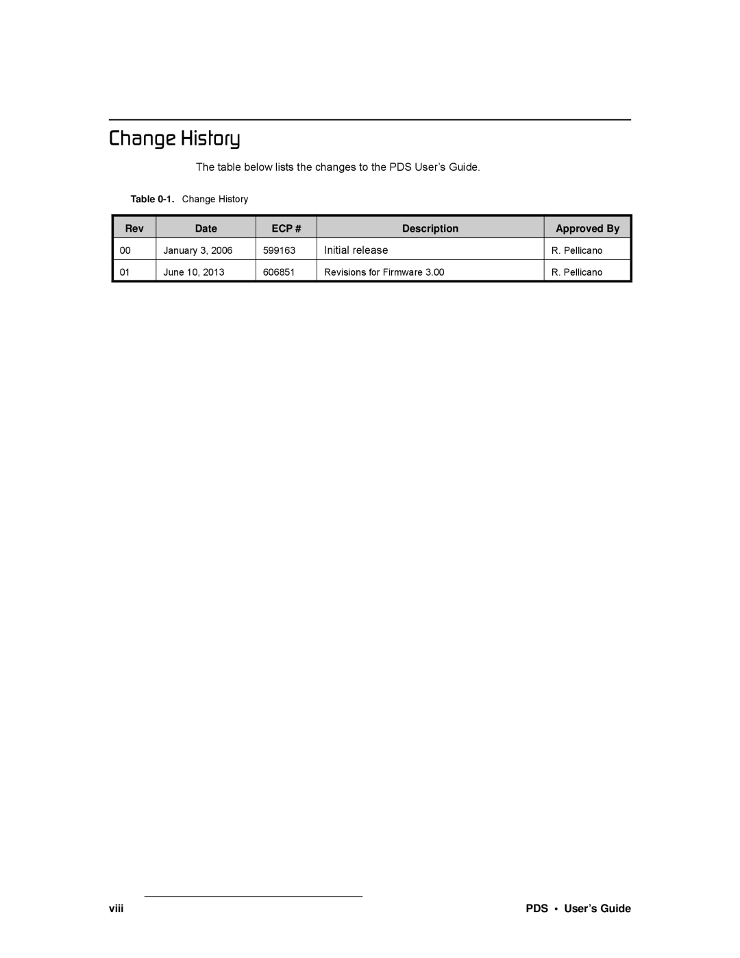 Barco SJ/T 11363-2006 manual `Ü~åÖÉ=eáëíçêó, Viii PDS User’s Guide 