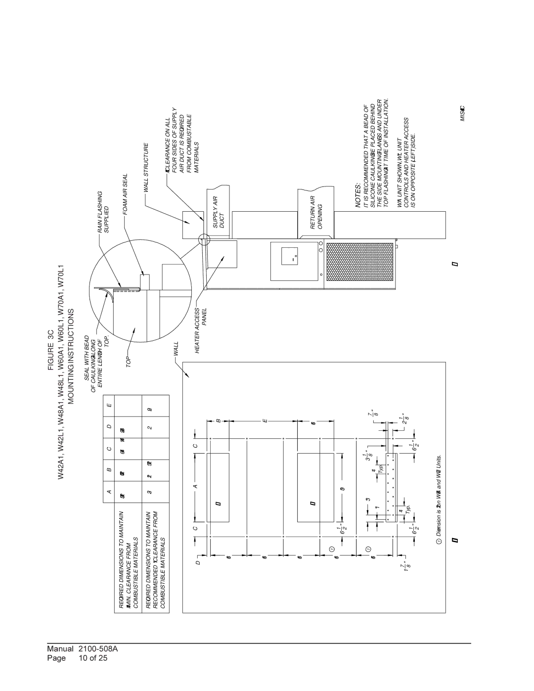 Bard 1 W48A1 installation instructions W42A1, W42L1, W48A1, W48L1, W60A1, W60L1, W70A1, W70L1 