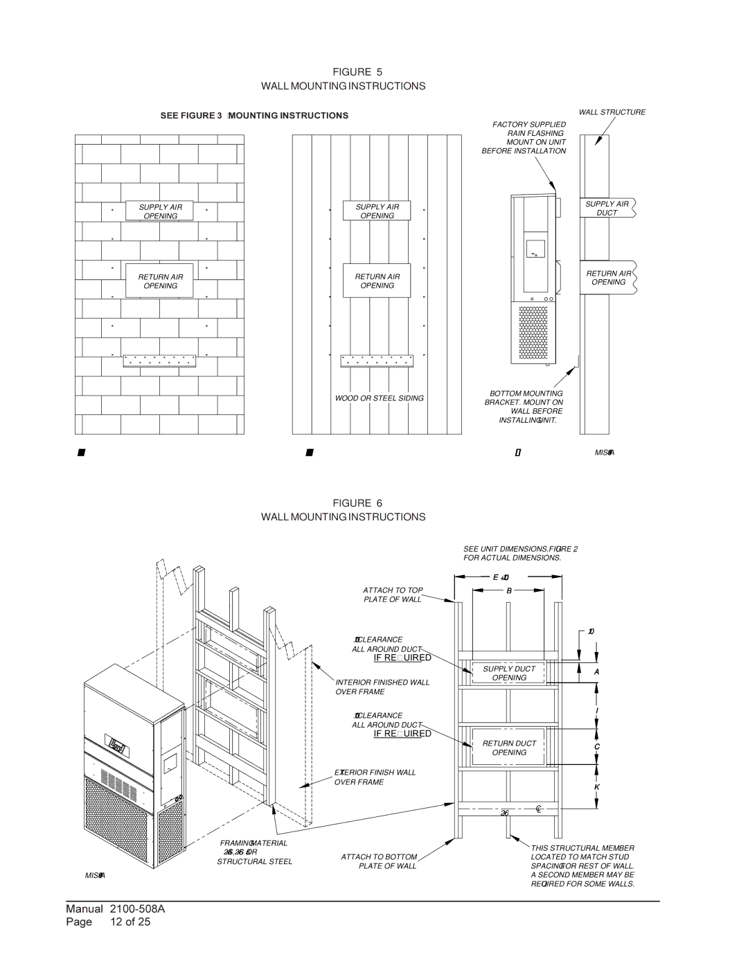 Bard 1 W48A1, W42L, W70L1, W70A1 installation instructions Wall Mounting Instructions 