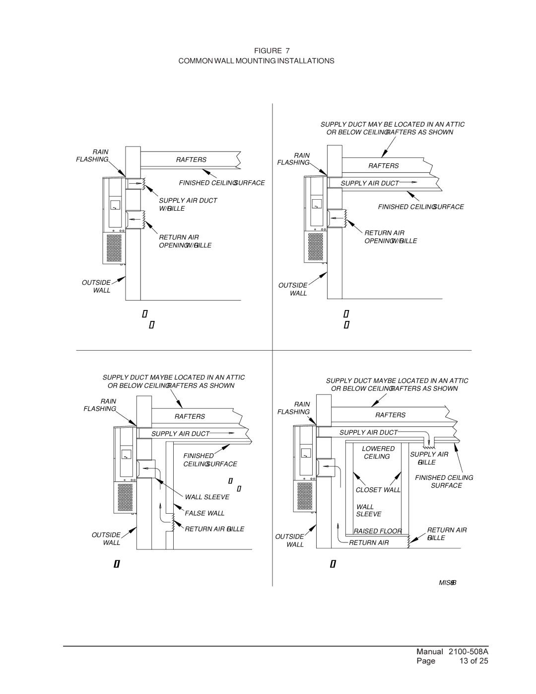 Bard W42L, 1 W48A1, W70L1, W70A1 Free AIR Flow Ducted Supply No Duct Return AT Unit, Common Wall Mounting Installations 