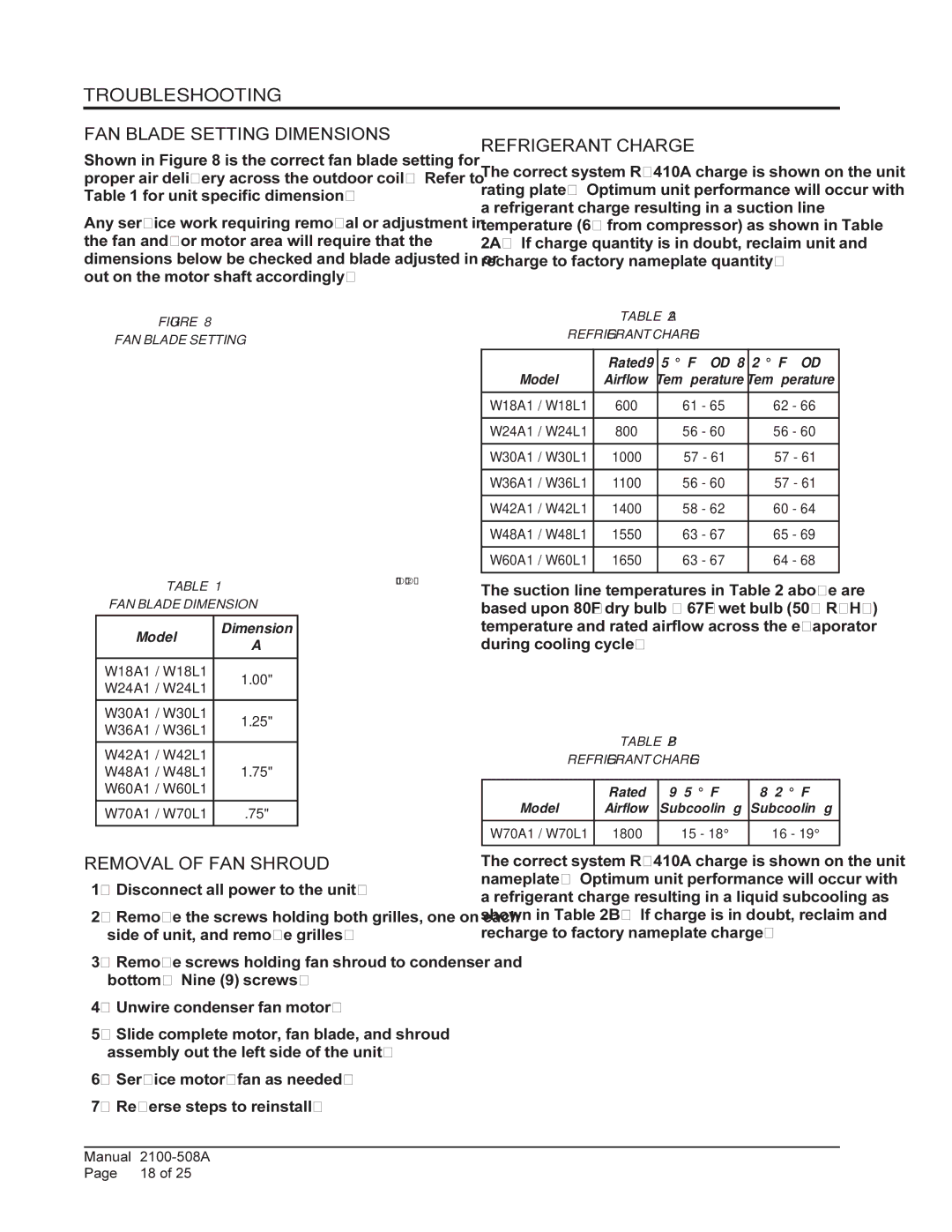 Bard W70L1, 1 W48A1, W42L, W70A1 FAN Blade Setting Dimensions, Removal of FAN Shroud, Refrigerant Charge 