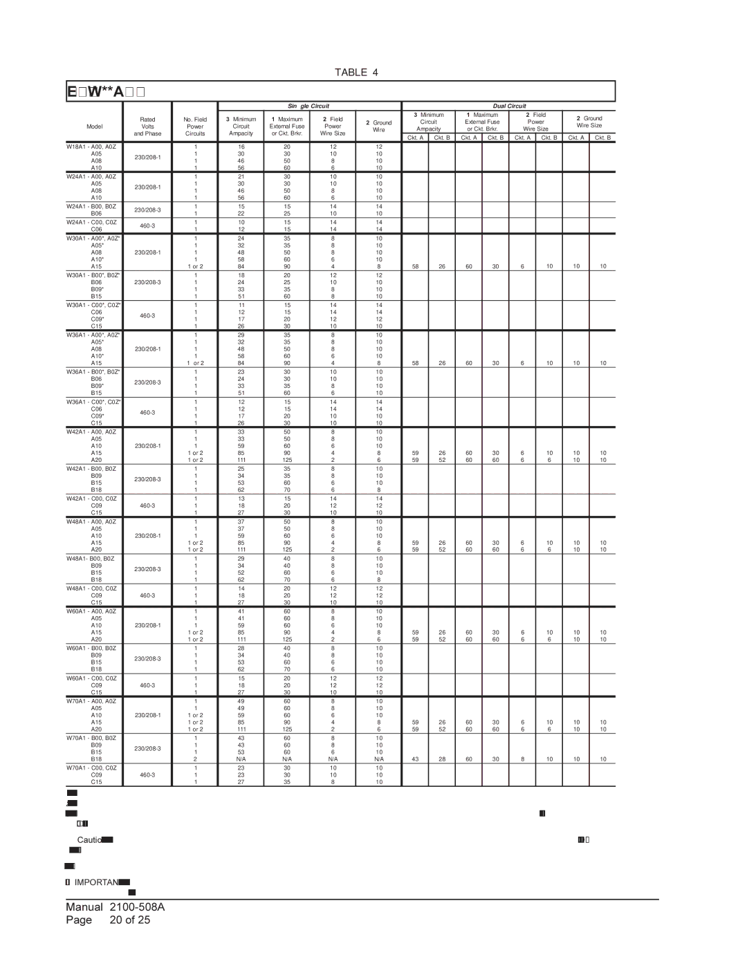 Bard 1 W48A1, W42L, W70L1, W70A1 installation instructions Electrical Specifications W**A Series 