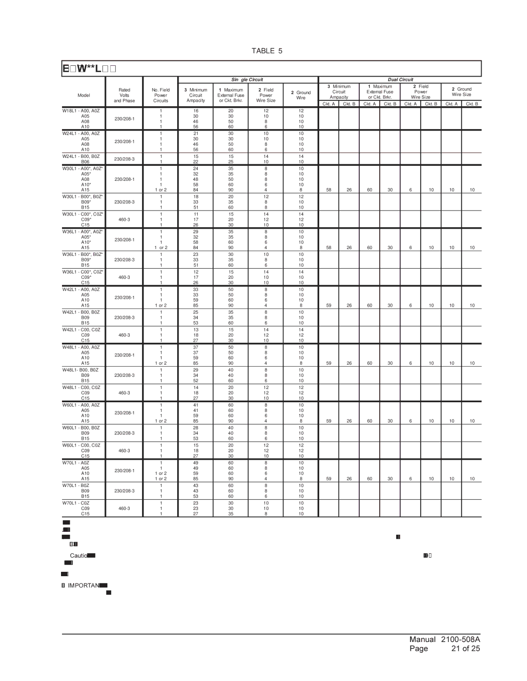 Bard W42L, 1 W48A1, W70L1, W70A1 installation instructions Electrical Specifications W**L Series 