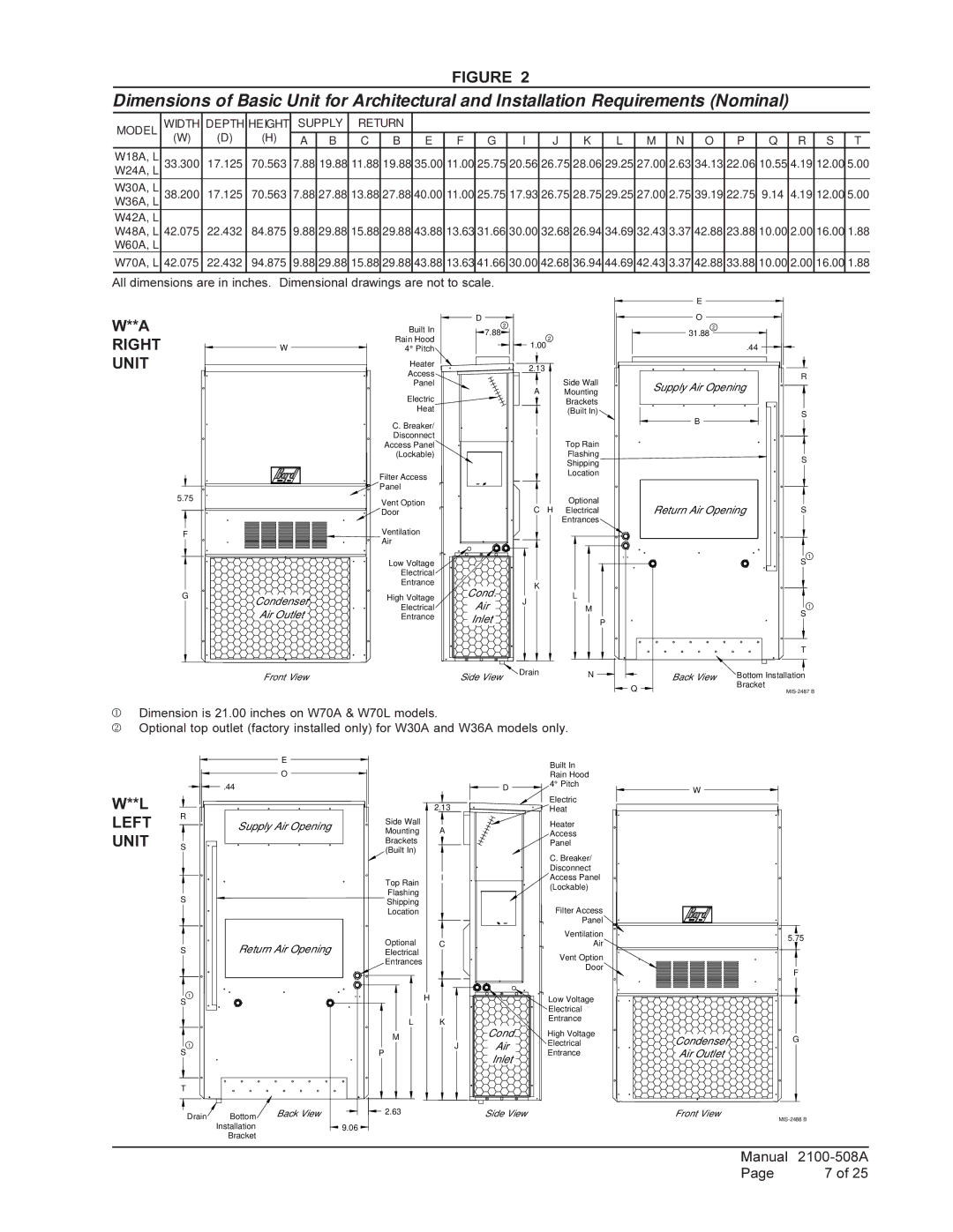 Bard W70A1, 1 W48A1, W42L, W70L1 installation instructions Right W Unit, Left Unit 