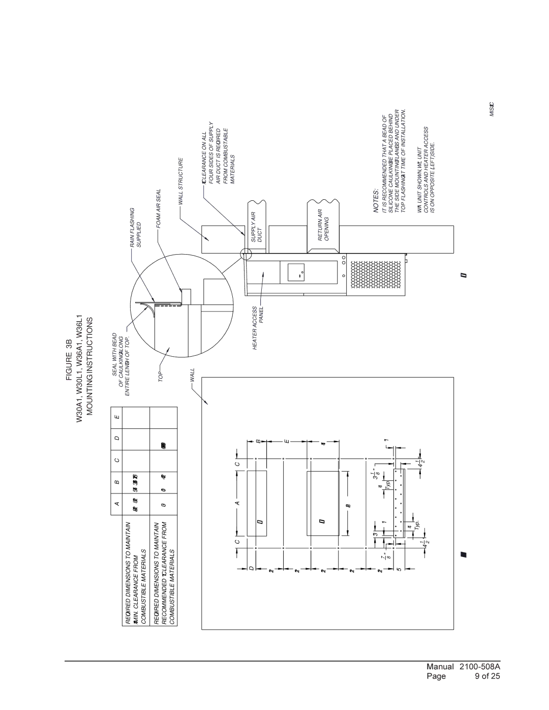 Bard W42L, 1 W48A1, W70L1, W70A1 installation instructions W30A1, W30L1, W36A1, W36L1 