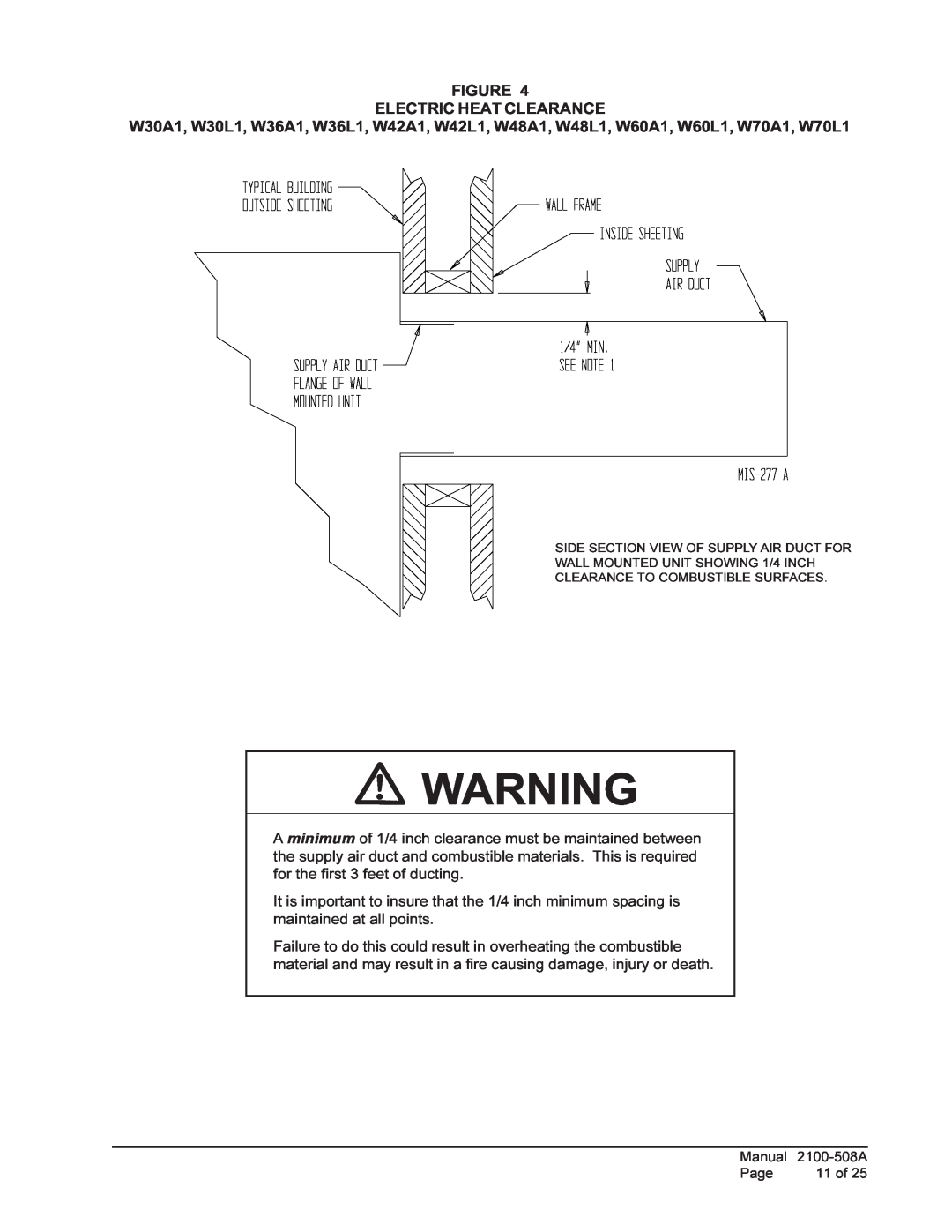 Bard W70A1, 1 W48A1, W42L, W70L1 installation instructions Figure Electric Heat Clearance 
