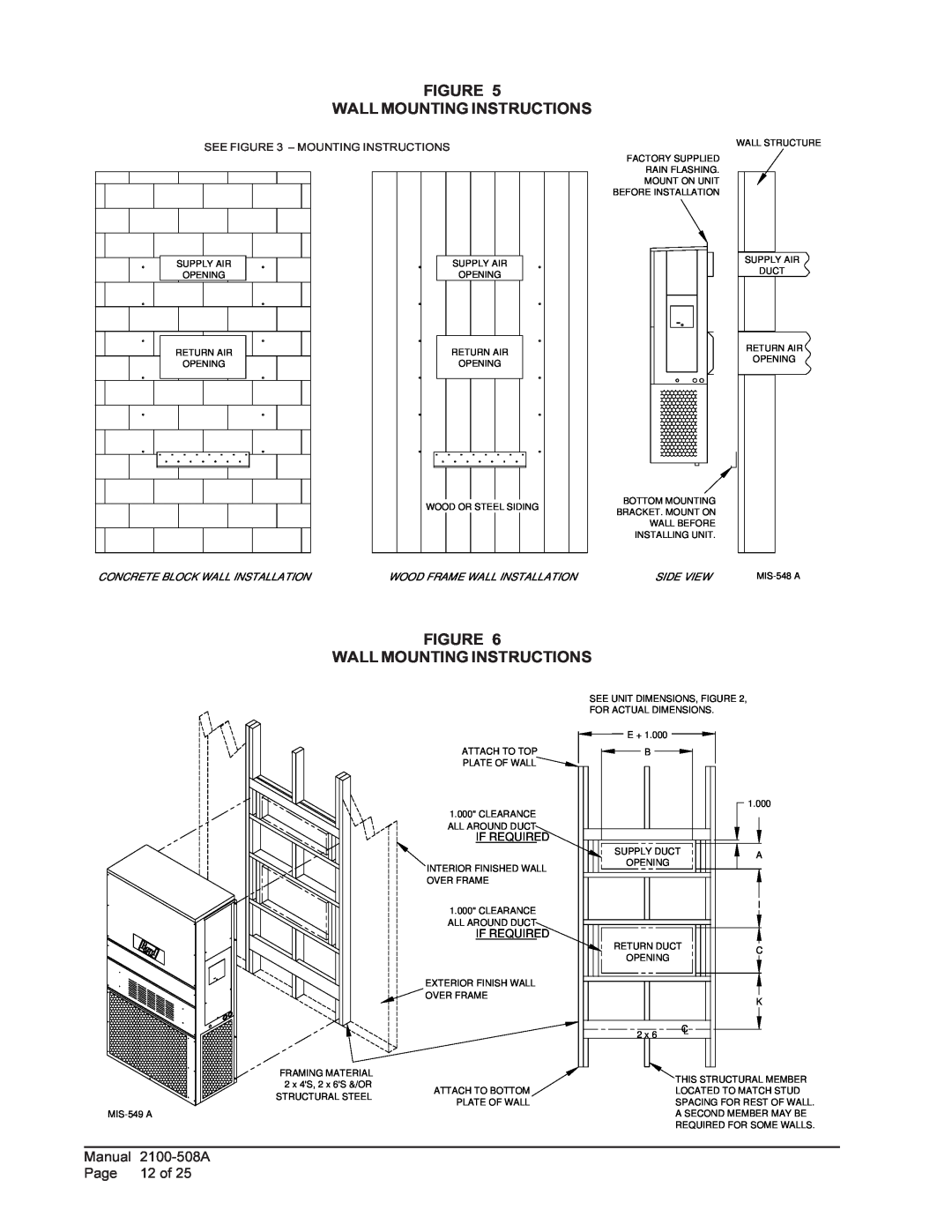 Bard 1 W48A1, W42L, W70L1 Figure Wall Mounting Instructions, Manual, 2100-508A, Page, 12 of, Wood Frame Wall Installation 