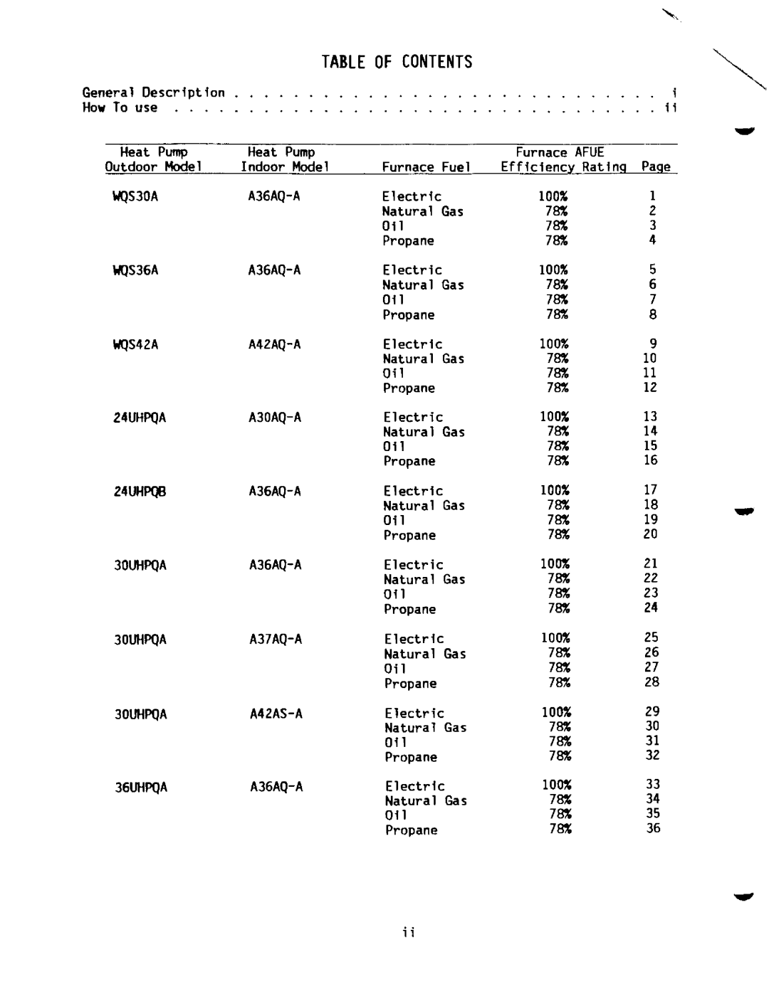 Bard 2100-073 manual 