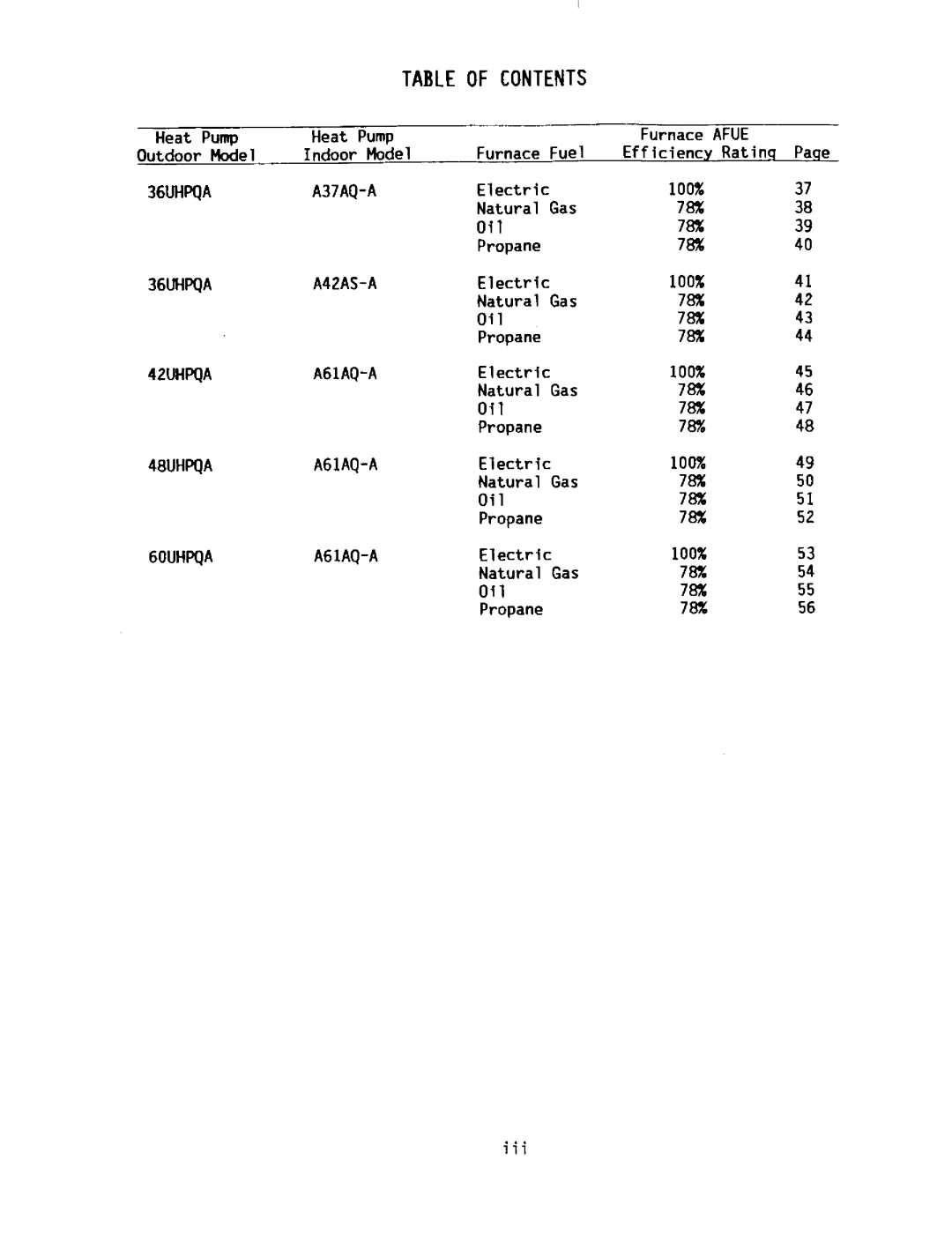 Bard 2100-073 manual 