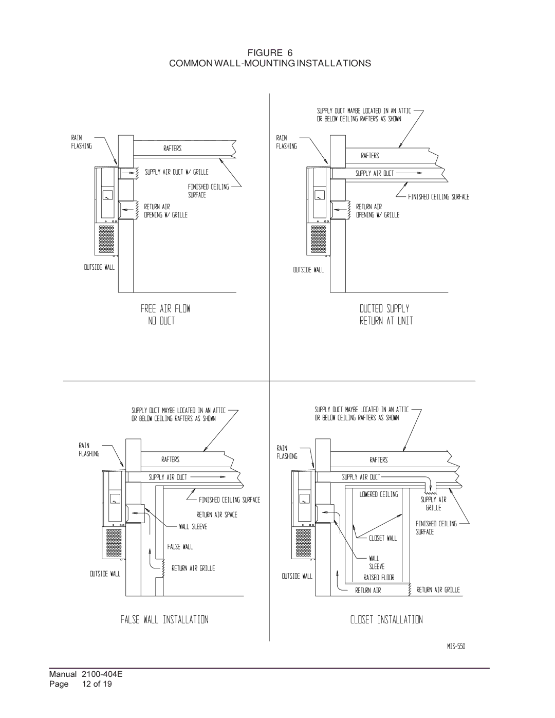 Bard 2100-404E installation instructions Common WALL-MOUNTING Installations 