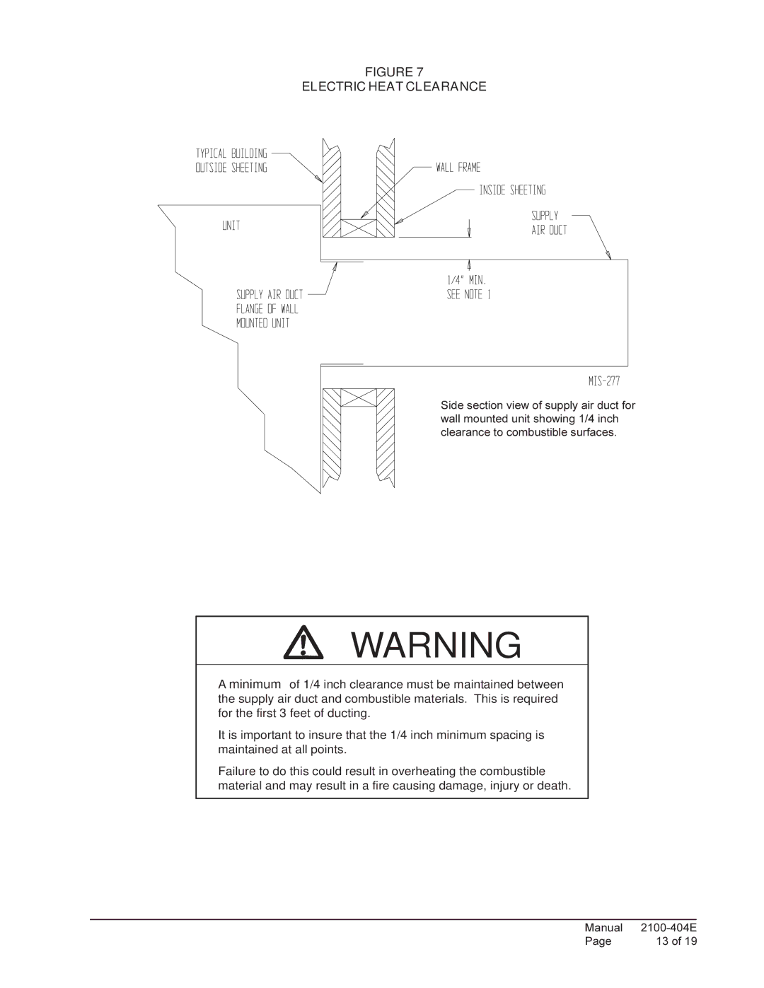 Bard 2100-404E installation instructions Electric Heat Clearance 