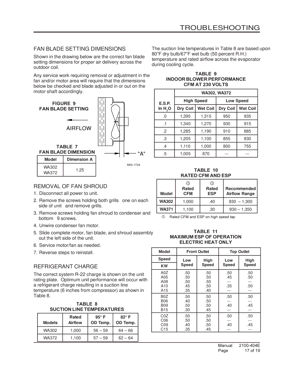 Bard 2100-404E Troubleshooting, FAN Blade Setting Dimensions, Removal of FAN Shroud, Refrigerant Charge 