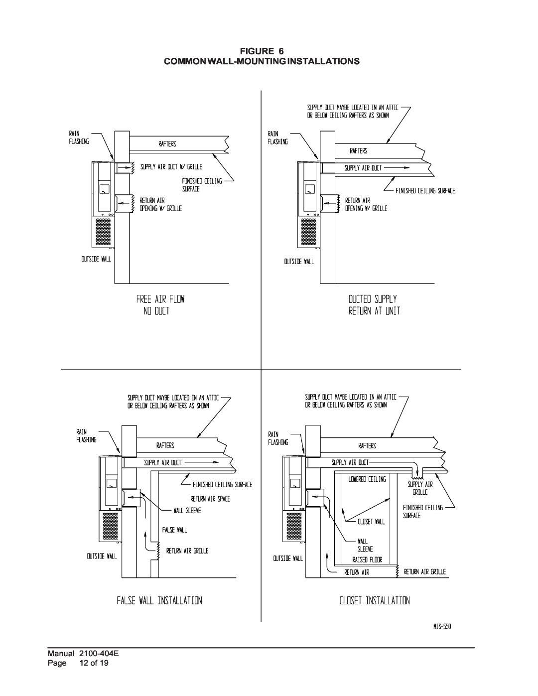 Bard 2100-404E installation instructions Figure Common Wall-Mountinginstallations, Manual, Page, 12 of 
