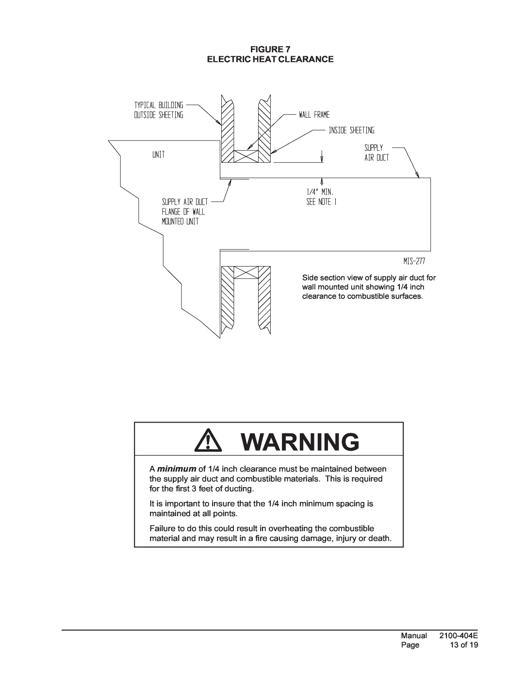 Bard 2100-404E installation instructions Figure Electric Heat Clearance 