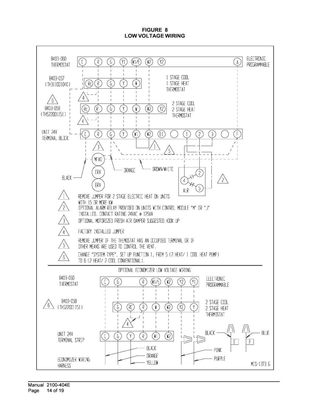 Bard 2100-404E installation instructions Figure Low Voltage Wiring, Manual, Page, 14 of 