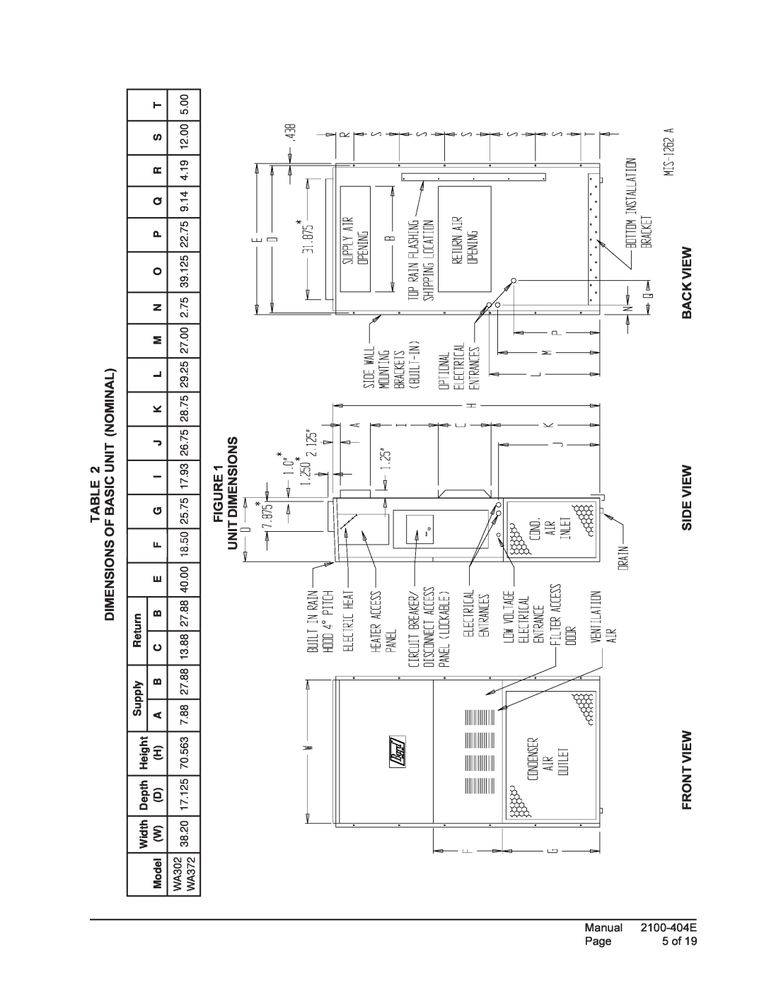 Bard 2100-404E Table Dimensions Of Basic Unit Nominal, Figure Unit Dimensions, Front View, Side View, Back View, Page 
