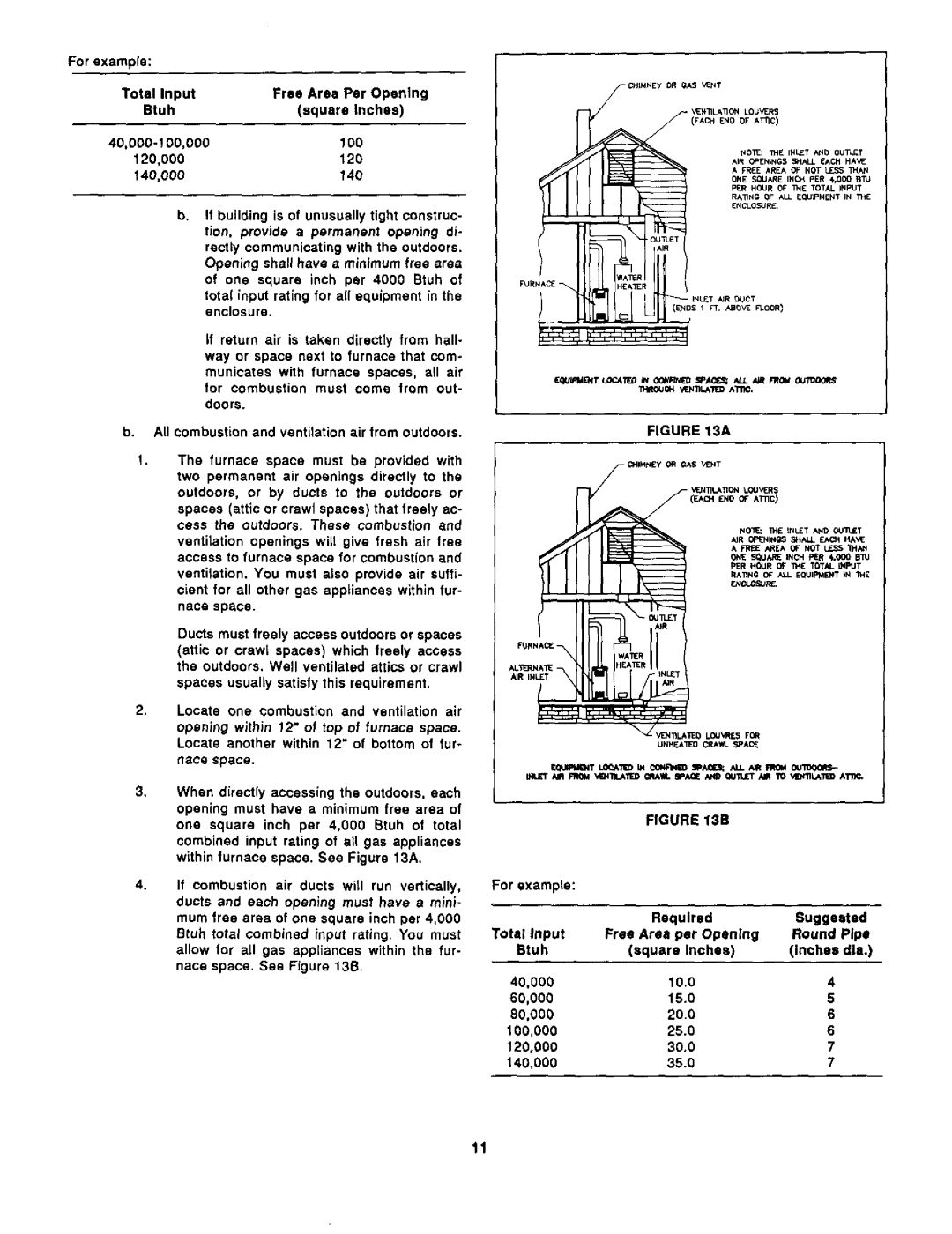 Bard 403293A manual 