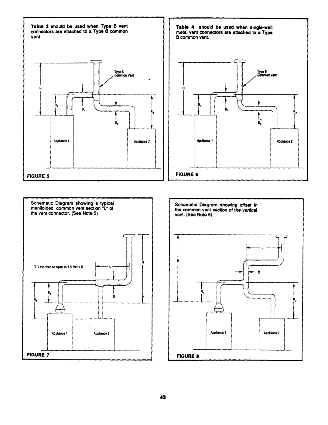 Bard 403293A manual 