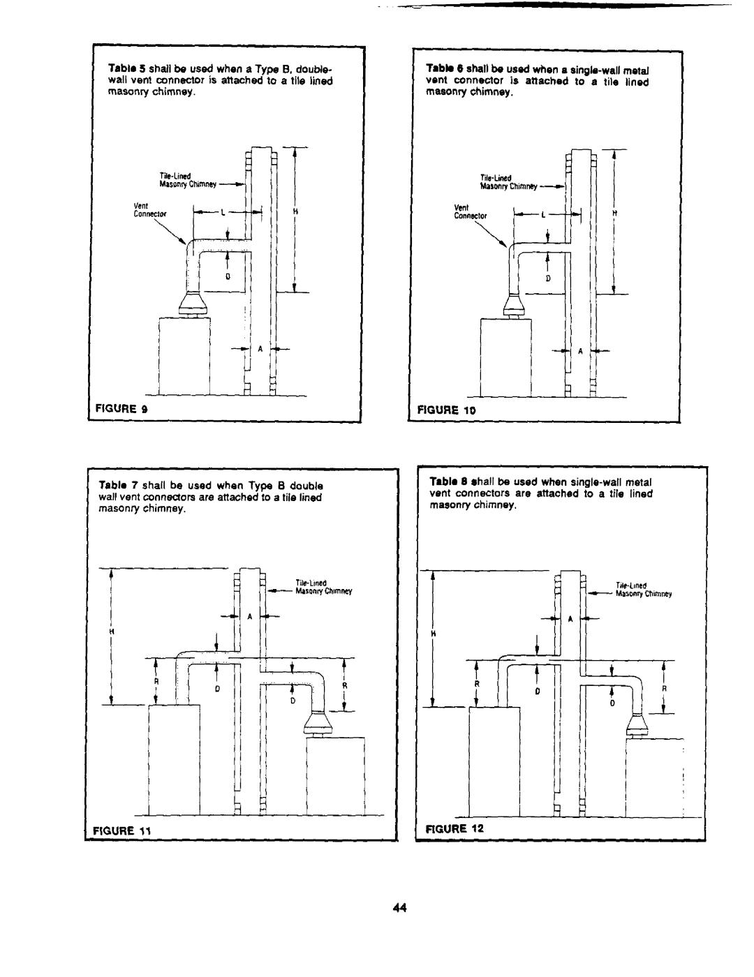 Bard 403293A manual 